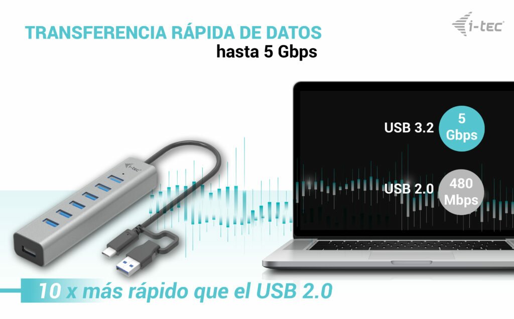 EAN 8595611705809 - i-tec C31HUBMETAL703 hub de interfaz USB 3.2 Gen 1 (3.1 Gen 1) Type-C 5000 Mbit/s Gris imagen 5
