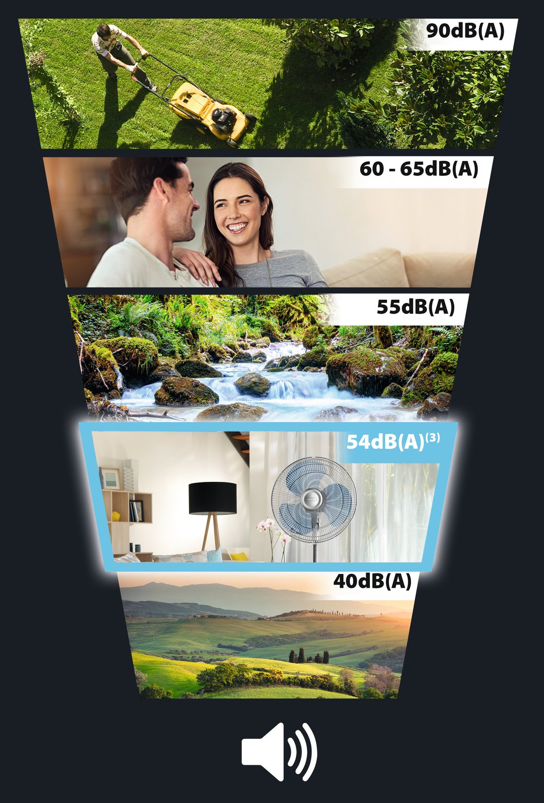 EAN 3121044106231 - Rowenta Essential VU4410 Blanco imagen 7