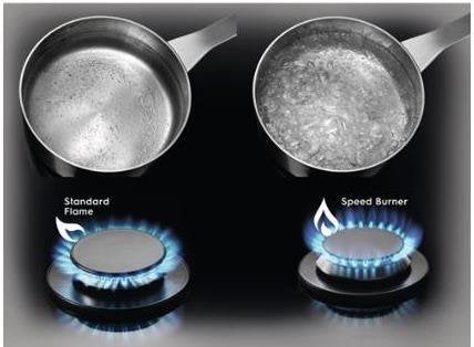 EAN 7332543609338 - Electrolux EGS6426SX Acero inoxidable Integrado Encimera de gas 4 zona(s) imagen 2