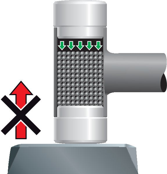 EAN 4010883882910 - Gedore 248 ST-40 imagen 2