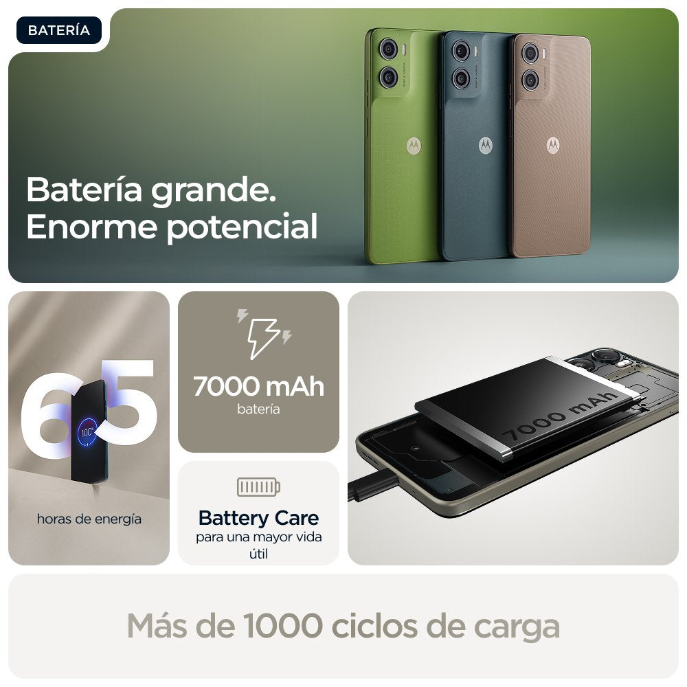EAN 0840493601861 - Motorola moto g06 power 17,5 cm (6.88") SIM doble Android 15 4G USB Tipo C 4 GB 64 GB 7000 mAh Caqui imagen 13