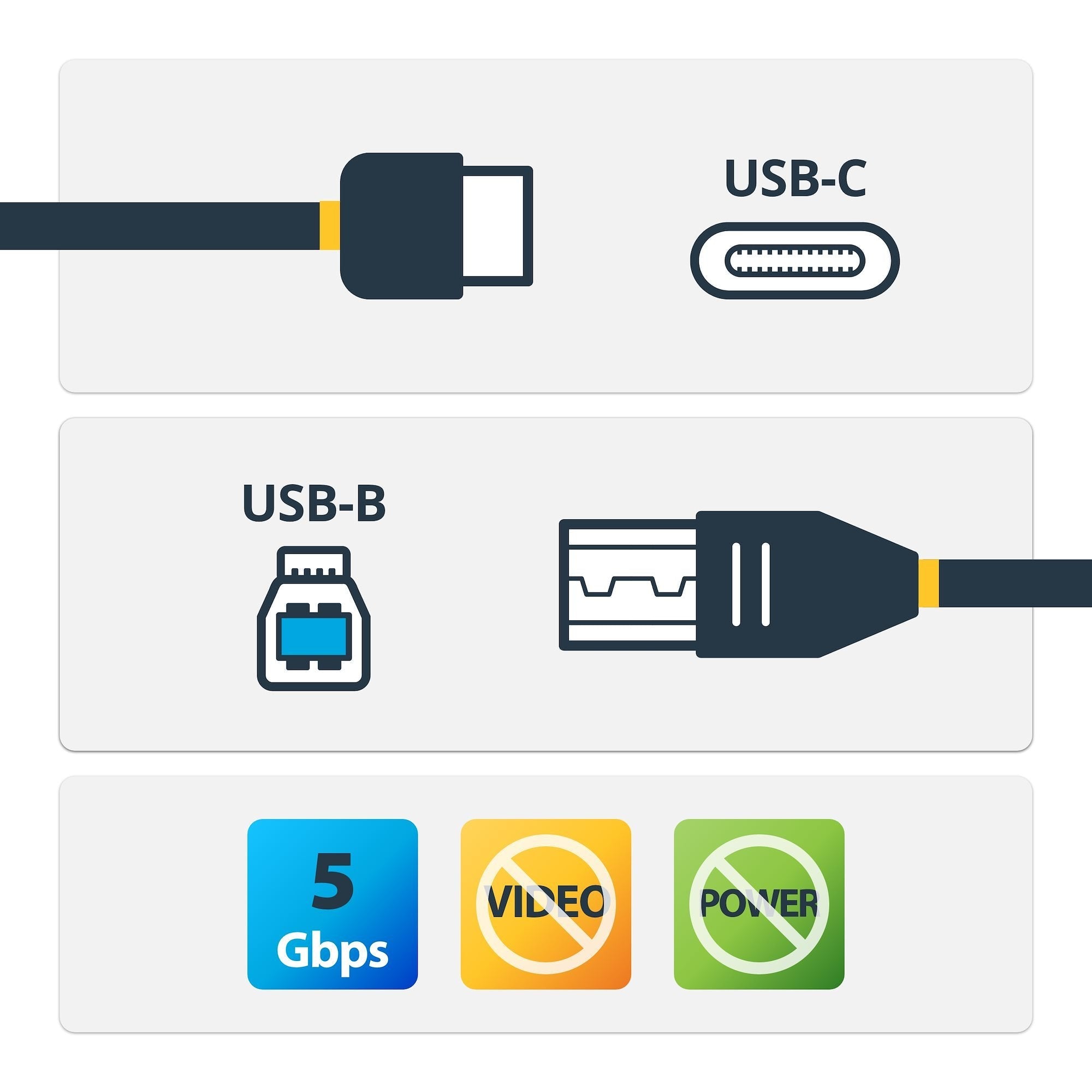Startech.Com Usb315cb2m Cable Usb 2 M 3.2 Gen 1 (3.1 Gen 1) Usb C Usb B Negro