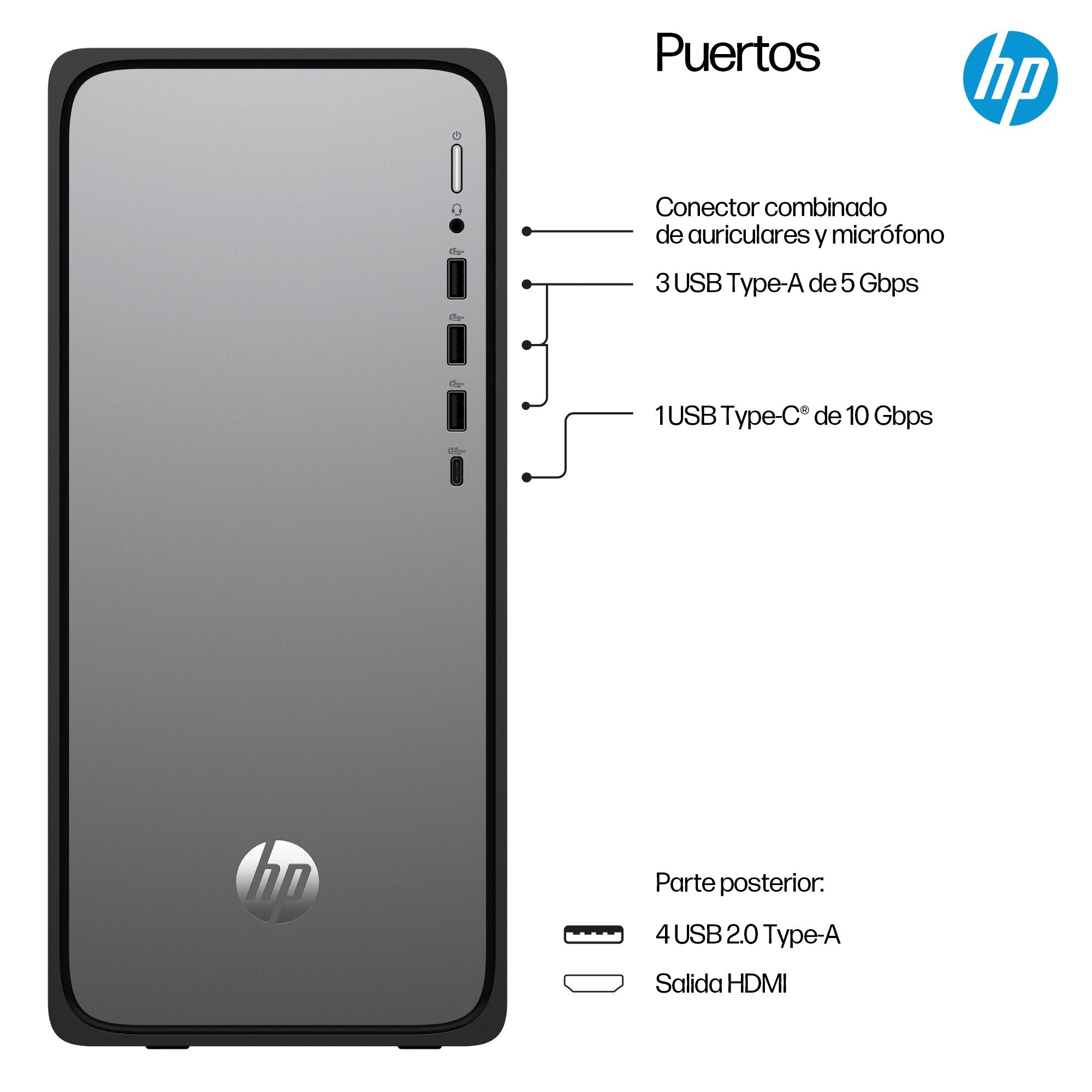 EAN 199642184510 - HP OmniDesk M02-0017ns PC Intel® Core™ i5 i5-14400 16 GB DDR5-SDRAM 1 TB SSD FreeDOS Torre Plata imagen 4