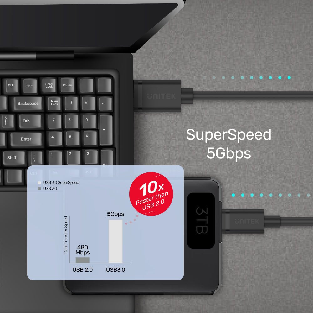 EAN 4894160047700 - UNITEK C14103BK-1.5M cable USB USB 3.2 Gen 1 (3.1 Gen 1) 1,5 m USB A USB C Negro imagen 4