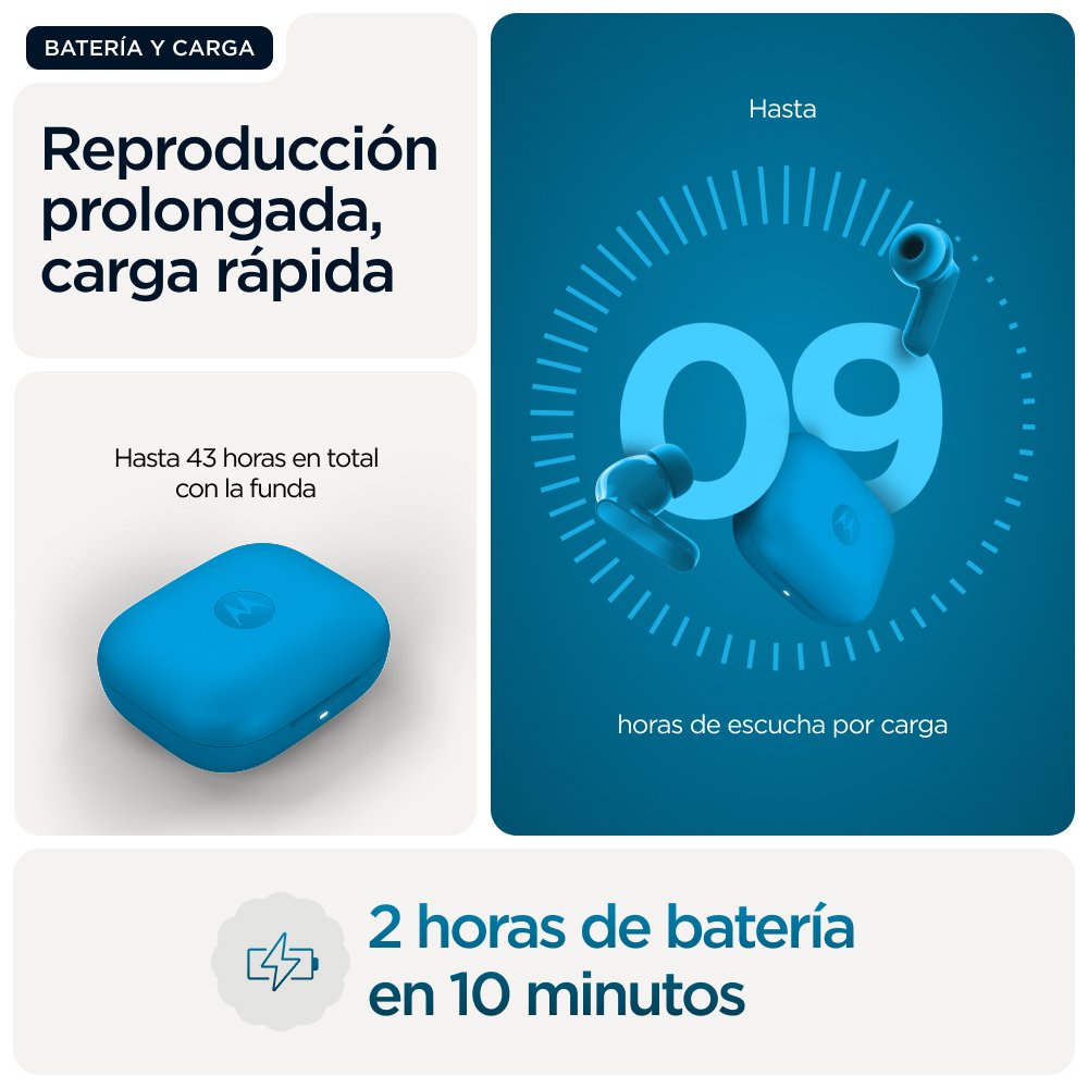 EAN 0840493607023 - Motorola Moto Buds Bass Auriculares True Wireless Stereo (TWS) Dentro de oído Llamadas/Música Bluetooth A imagen 14