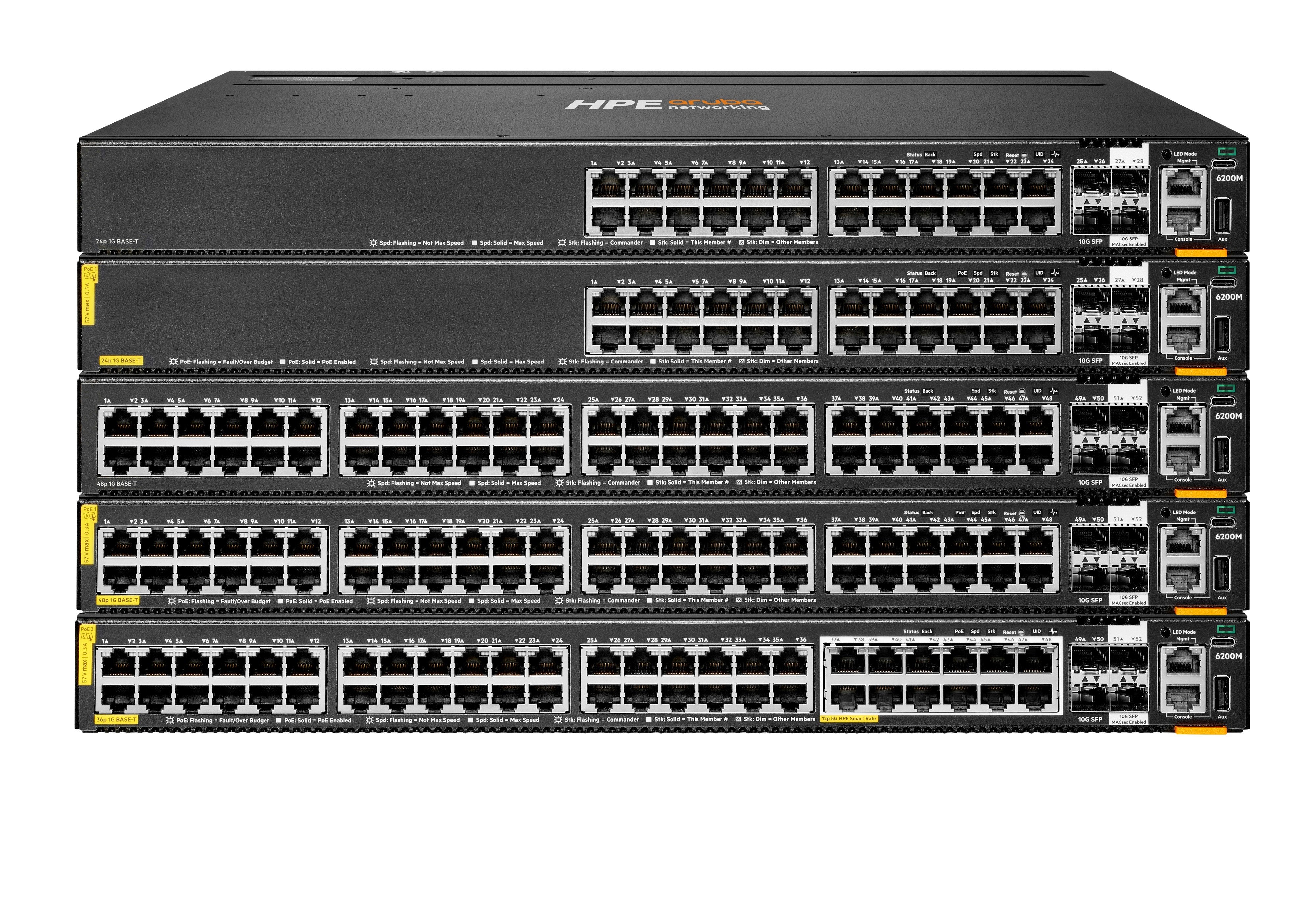 EAN 0190017535043 - HPE Aruba Networking CX 6200M 36G 12SR5 Class6 PoE 4SFP+ Switch imagen 1