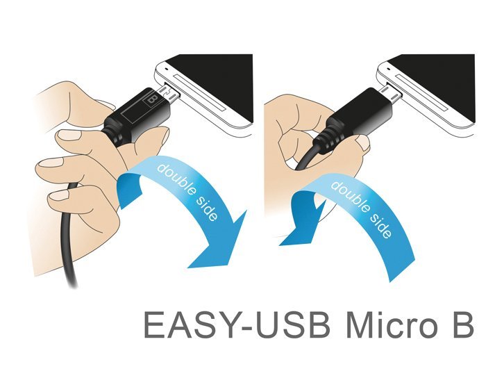 Delock Cable Easy Usb 2.0-A > Easy Micro-B 3m Negro