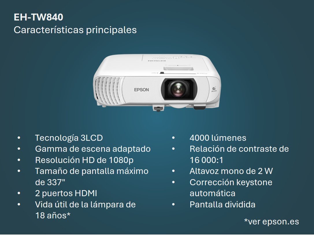 EAN 8715946738604 - Epson EH-TW840 imagen 2