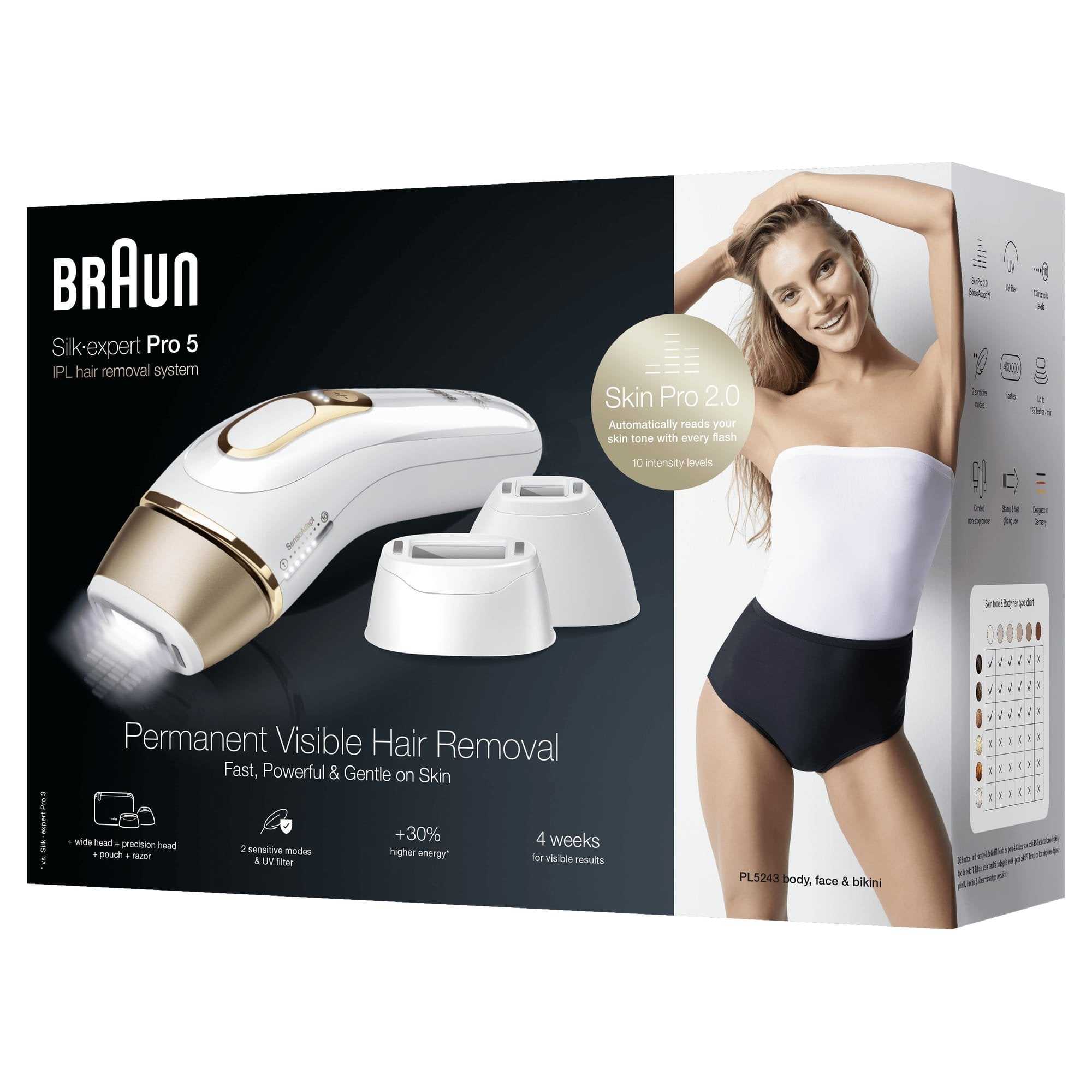 Braun Silk-Expert Pro Ipl Pl5243 Depilacion