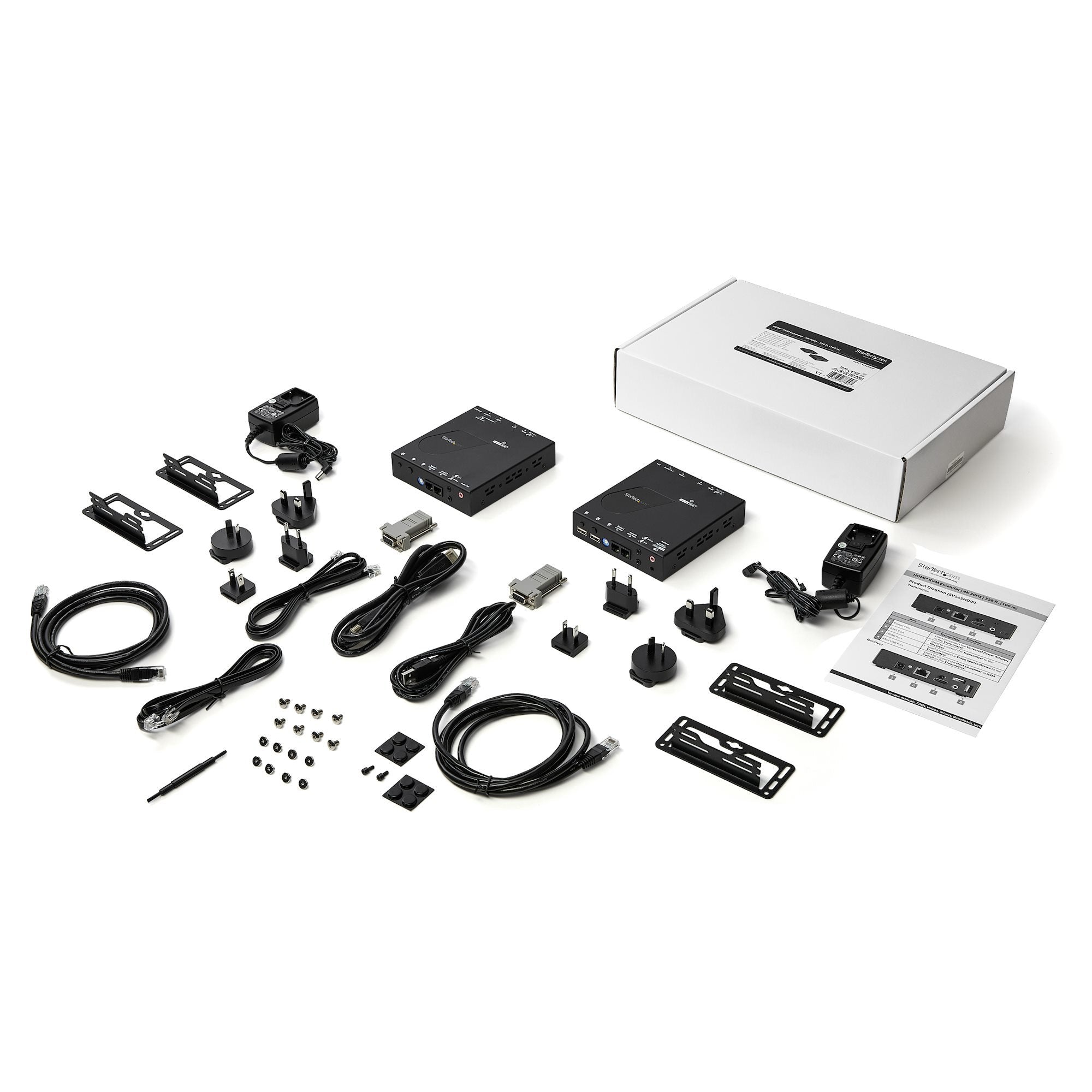 Alargador Extensor Kvm Hdmi Ip