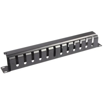 Wp Panel Guía Cables Con Tapa 1u
