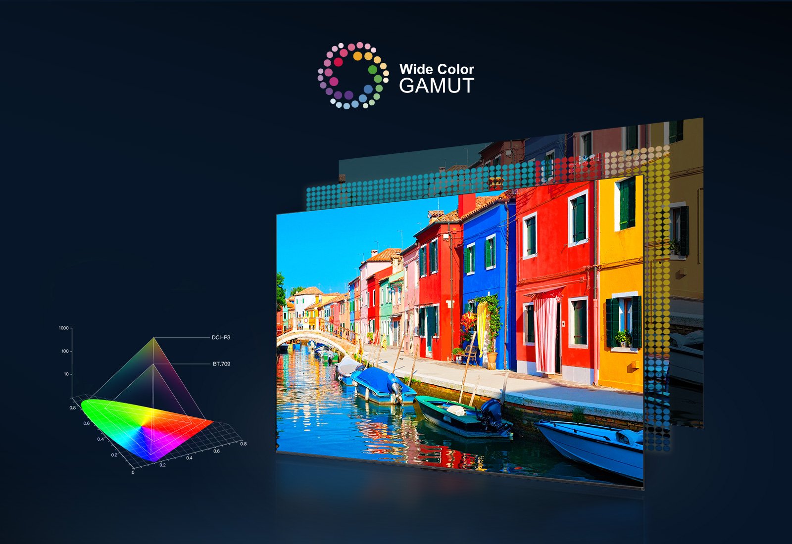 Televisor Tcl Dled 50p755 50' Ultra Hd 4k Smart Tv Wifi