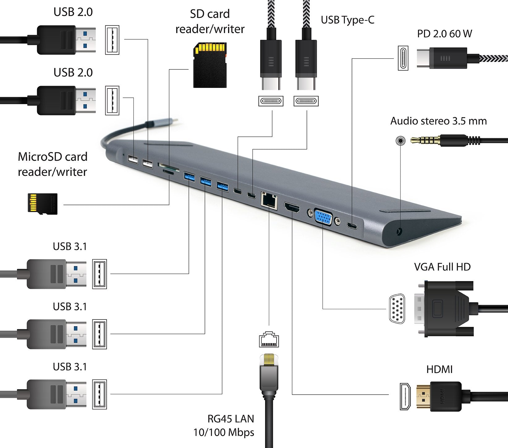 EAN 8716309121439 - Gembird A-CM-COMBO9-01 base para portátil y replicador de puertos USB 3.2 Gen 1 (3.1 Gen 1) Type-C Gris imagen 4