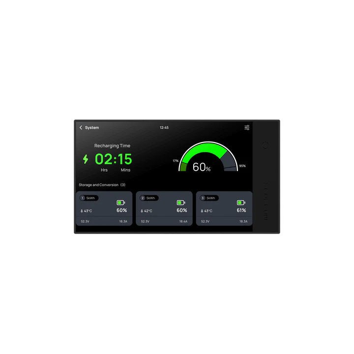 Ecoflow Monitor