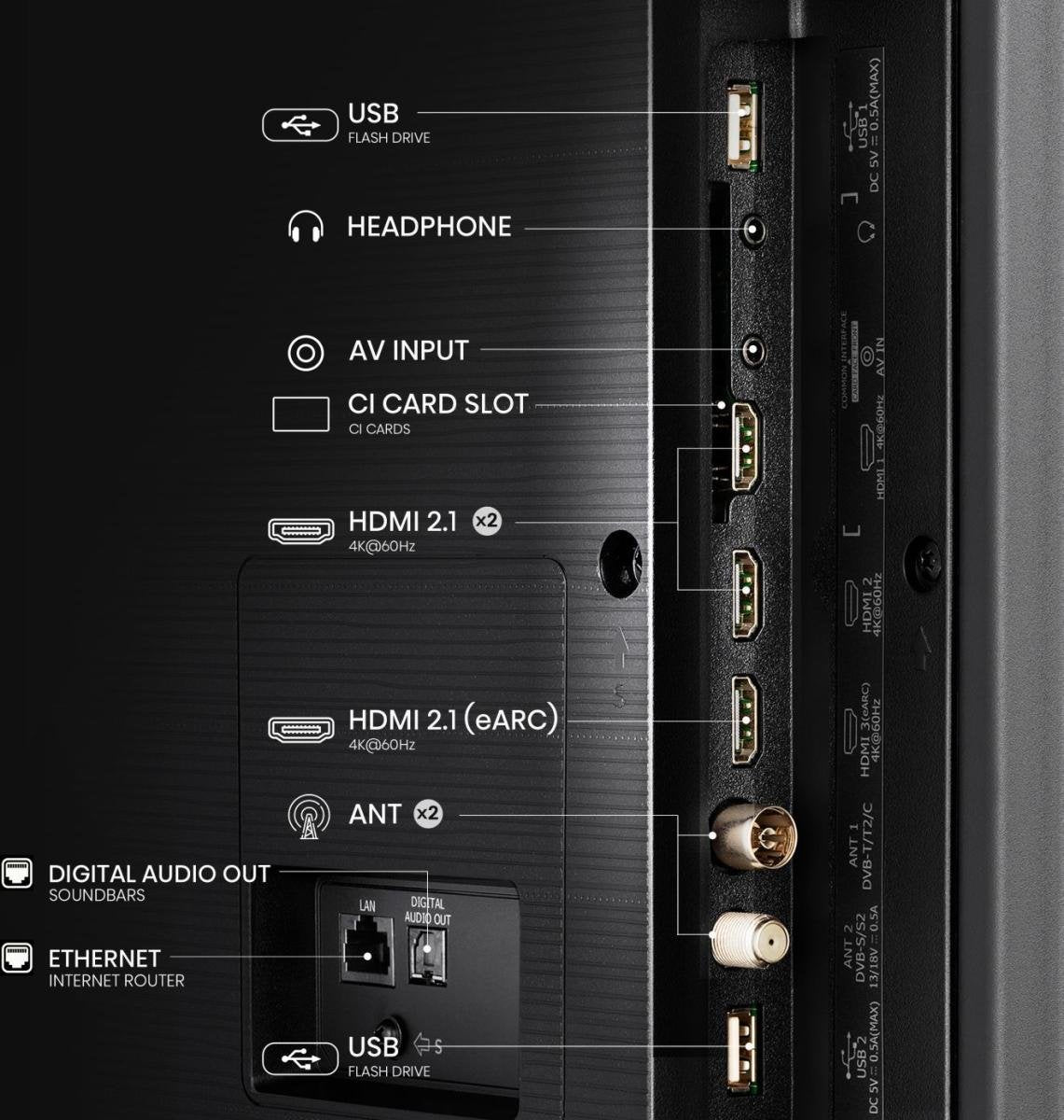 EAN 6942351404042 - Hisense 65U6NQ 165,1 cm (65") 4K Ultra HD Smart TV Wifi Gris 600 cd / m² imagen 5