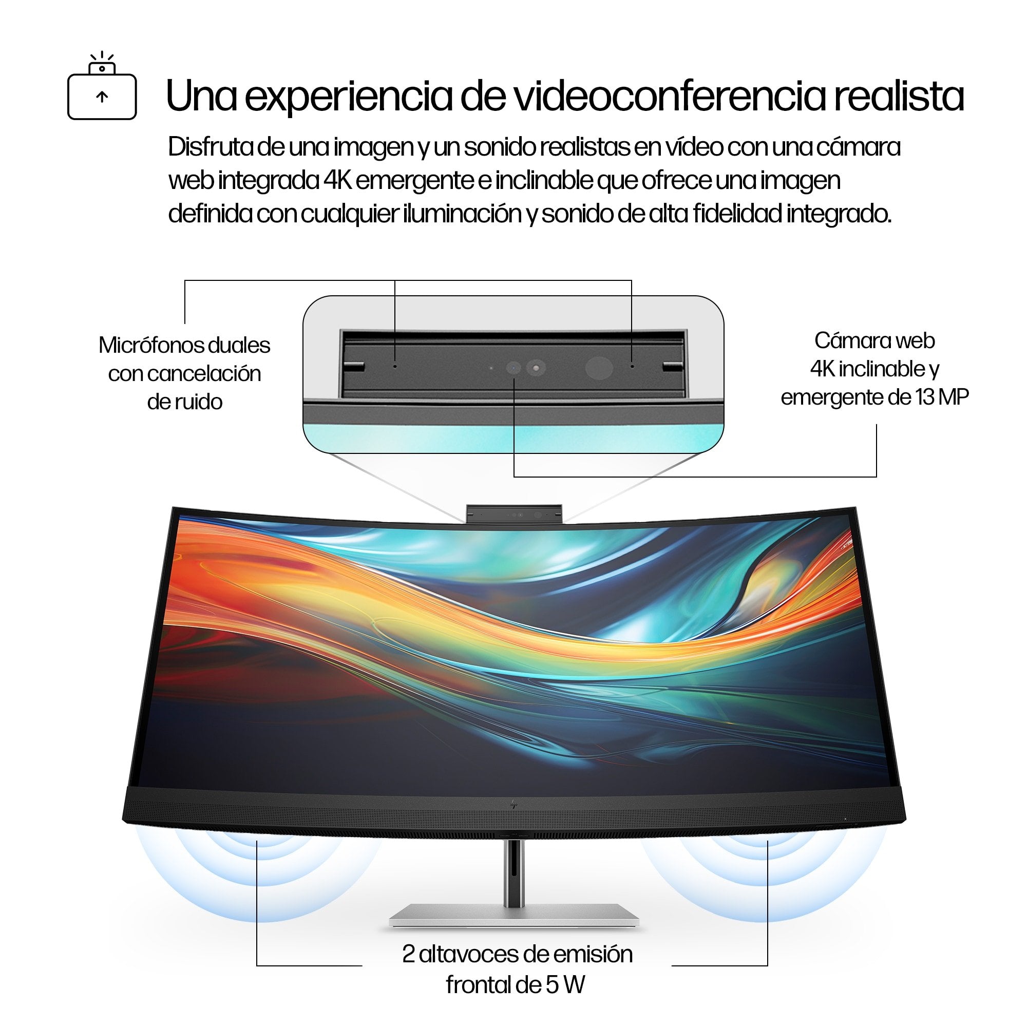 EAN 0197498453965 - HP Series 7 Pro 39.7 inch 5K2K Conferencing Monitor-740pm pantalla para PC 100,8 cm (39.7") 5120 x 2160 P imagen 12