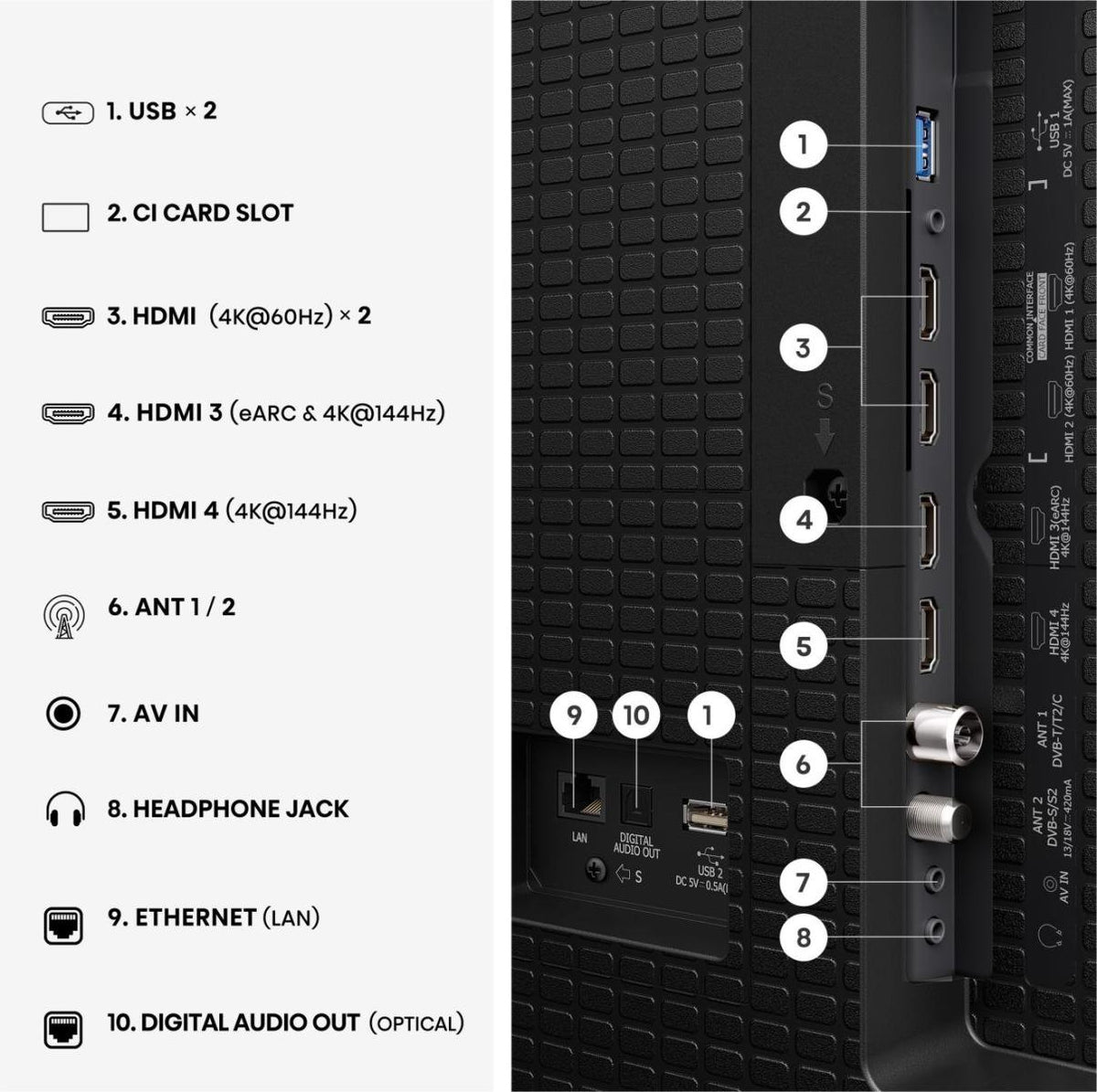 EAN 6942351435916 - Hisense 100E7DS PRO 2,54 m (100") 4K Ultra HD Smart TV Wifi Negro imagen 11