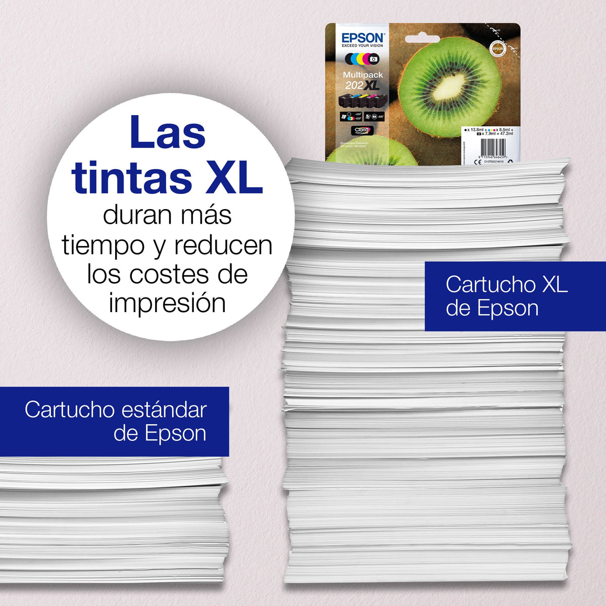 EAN 8715946646220 - Epson Kiwi 202 cartucho de tinta 1 pieza(s) Original Rendimiento estándar Cian imagen 4