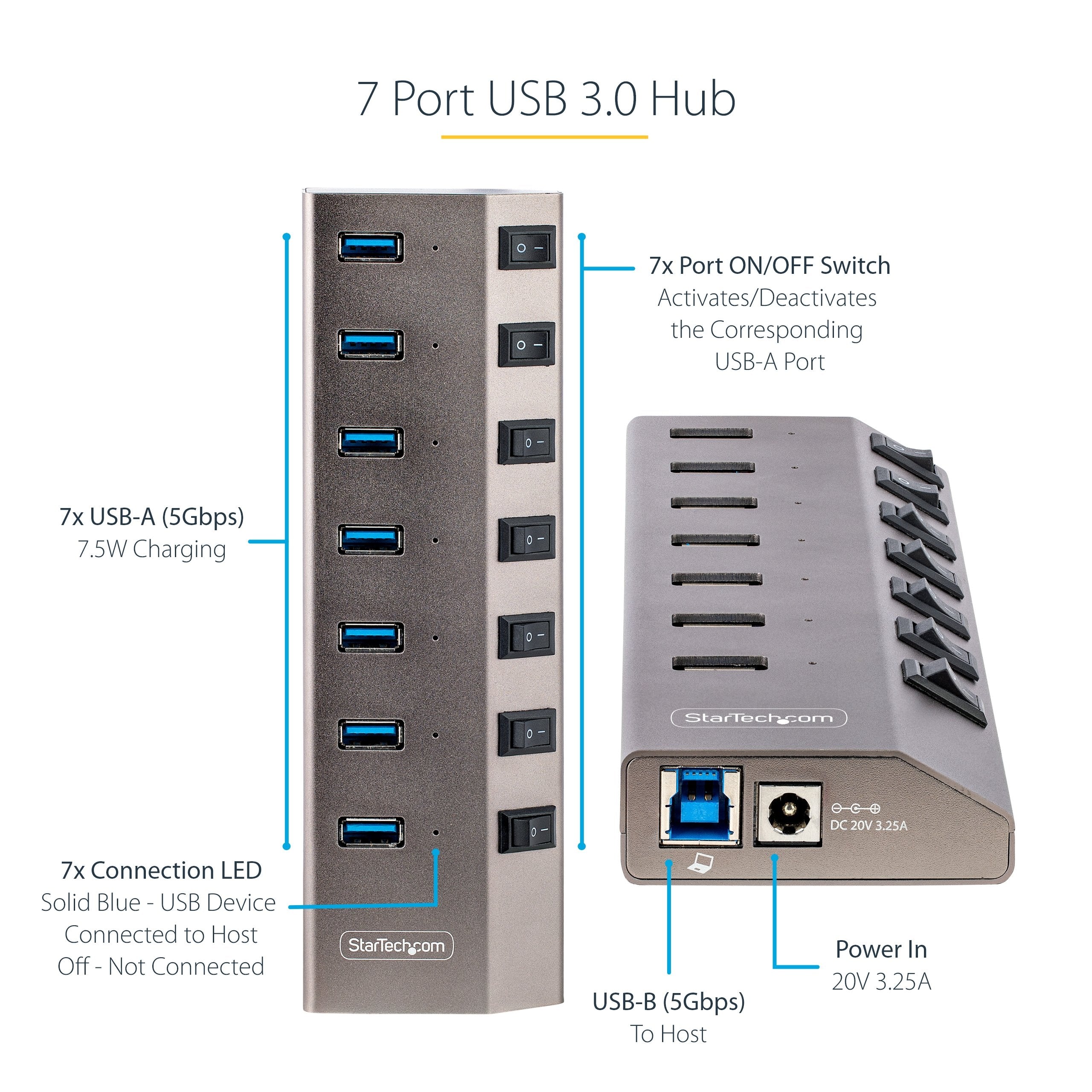 Startech.Com Hub Usb-C Autoalimentado De 7 Puertos Con Interruptores Individuales - Concentrador Usb 3.0 A 5 Gbps Con Fuente De Alimentación - Ladrón Usb Tipo C A Usb-A - Bc 1.2 (7-Port Self-Powered Usb-C Hub - With Individual On/Off Switch