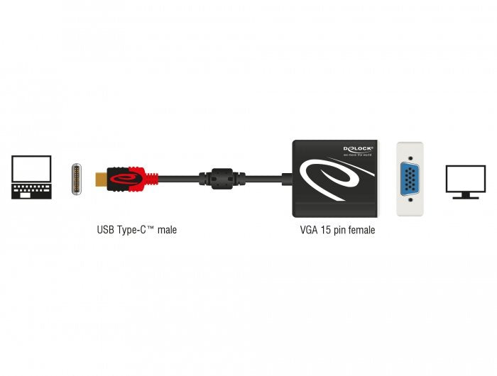 EAN 4043619629947 - DeLOCK 62994 adaptador de cable de vídeo 0,2 m USB Tipo C VGA (D-Sub) Negro imagen 3