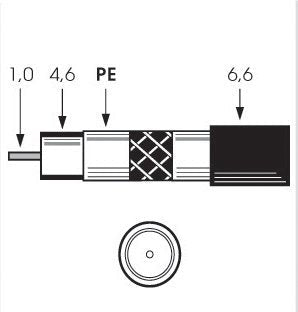 Televes Koaxcable 100m Spule Sk2003plus Uv-Bestndig Halogenfrei Flammwidrig Sw