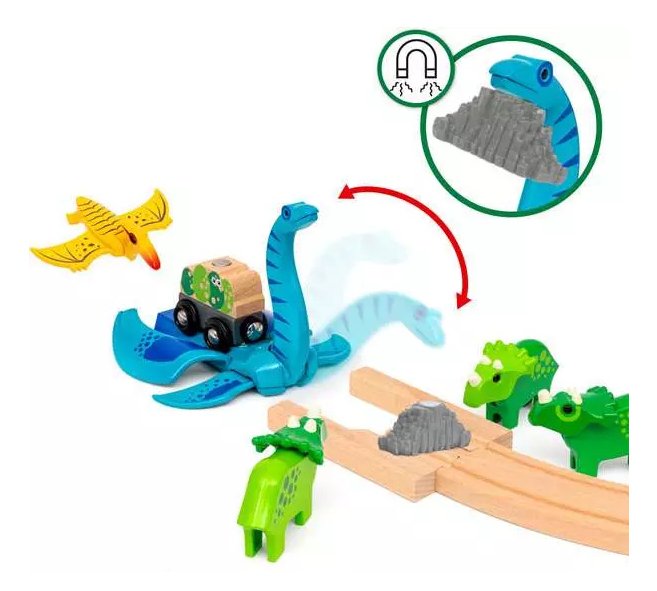 Set De Dinosaur Dinosaur Dinosaur De Brio World, Ferrocarril 63610400