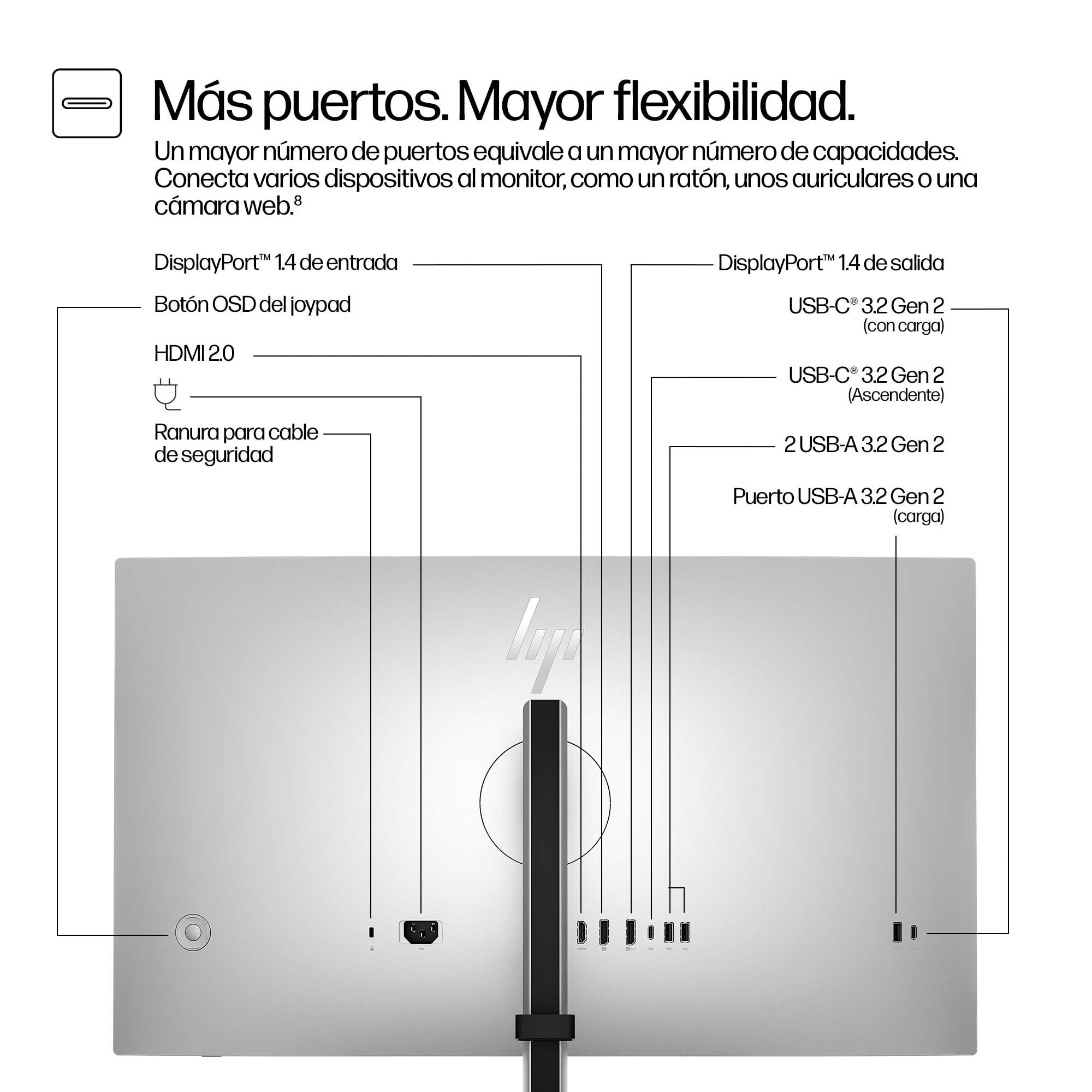 Monitor  Hp 727pq Series 7 Pro Led 27" 2560 X 1440 Qhd @ 120 Hz Ips Black 400 Cd/M² 2000:1 Displayhdr 400 5 Ms Hdmi Displayport Negro Plata