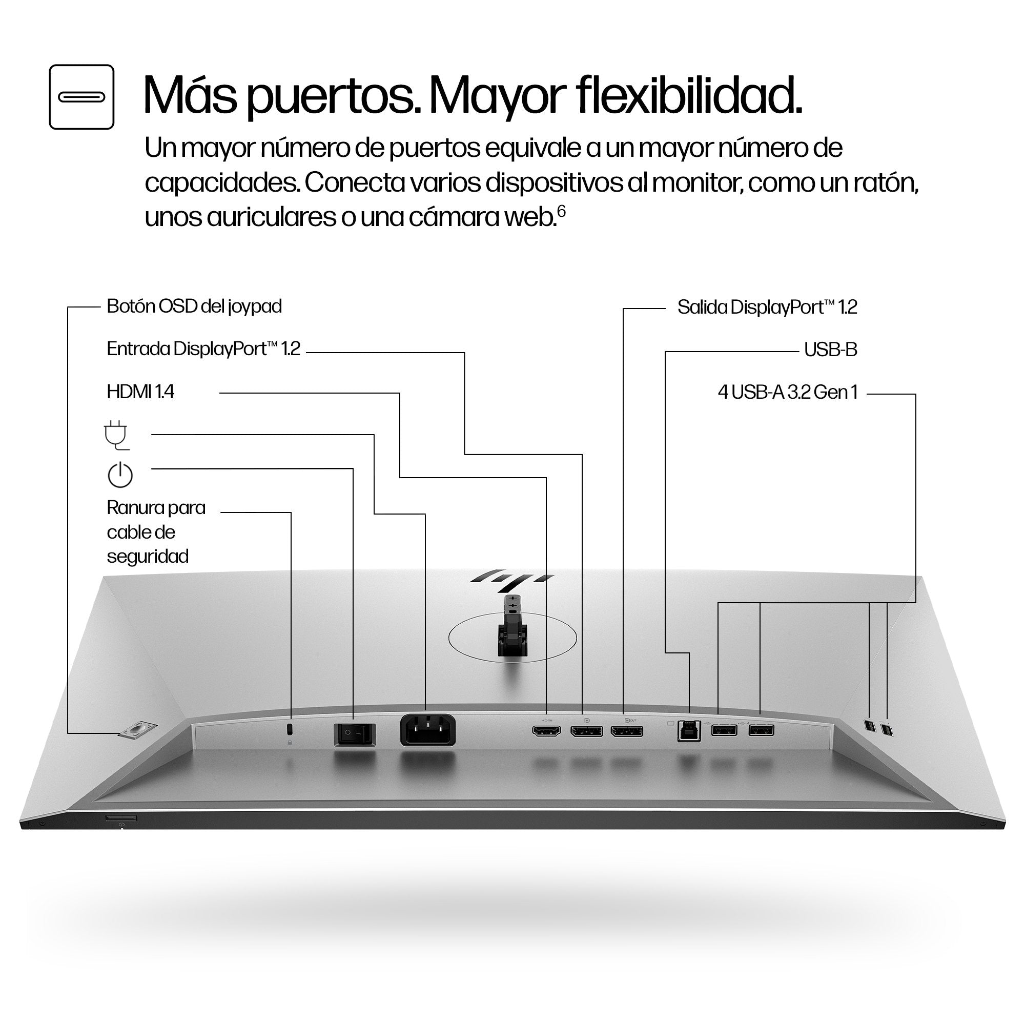 EAN 5715063475959 - HP Series 7 Pro 23.8 inch FHD Monitor - 724pf pantalla para PC 60,5 cm (23.8") 1920 x 1080 Pixeles imagen 7