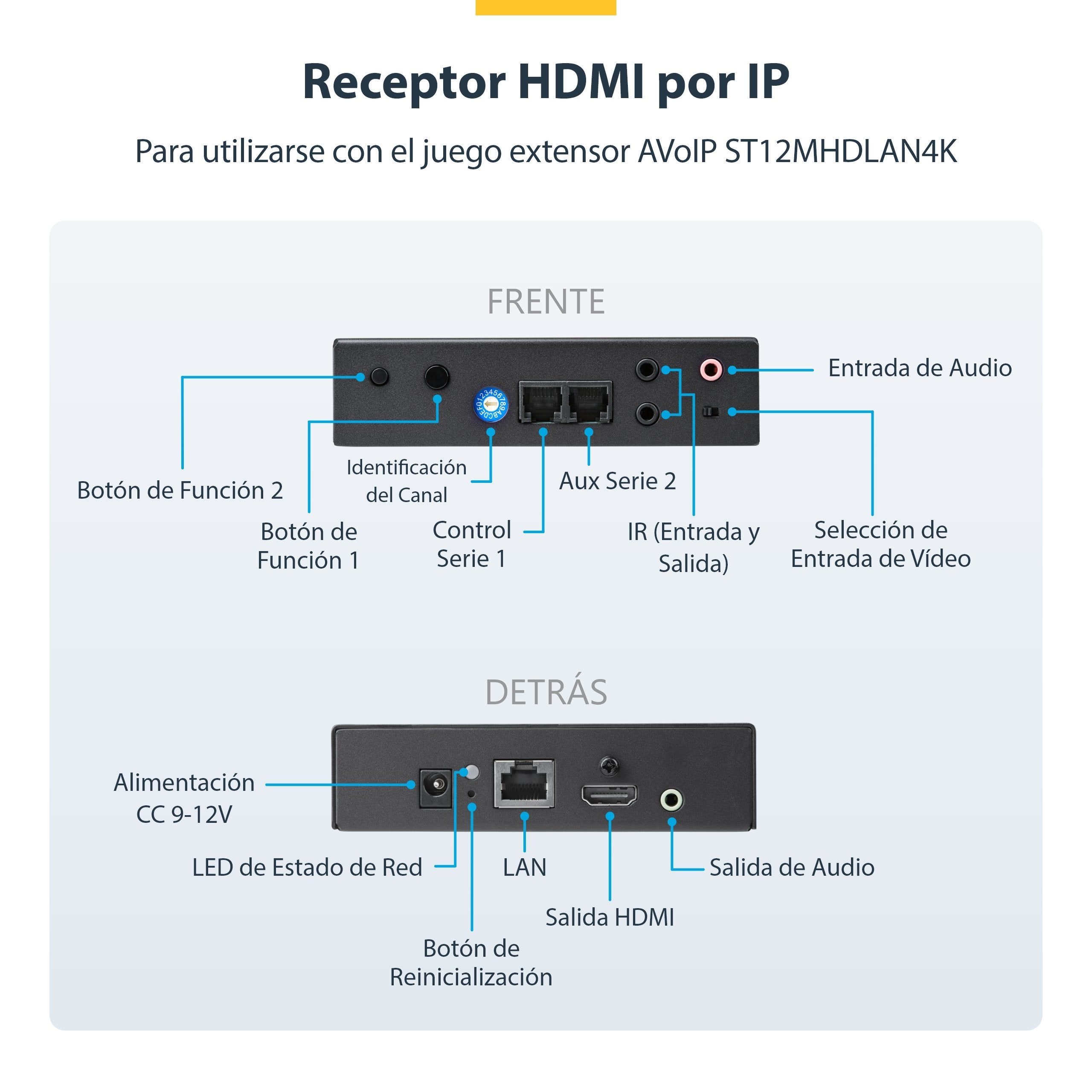 EAN 0065030868969 - StarTech.com ST12MHDLAN4R extensor audio/video Receptor AV Negro imagen 5