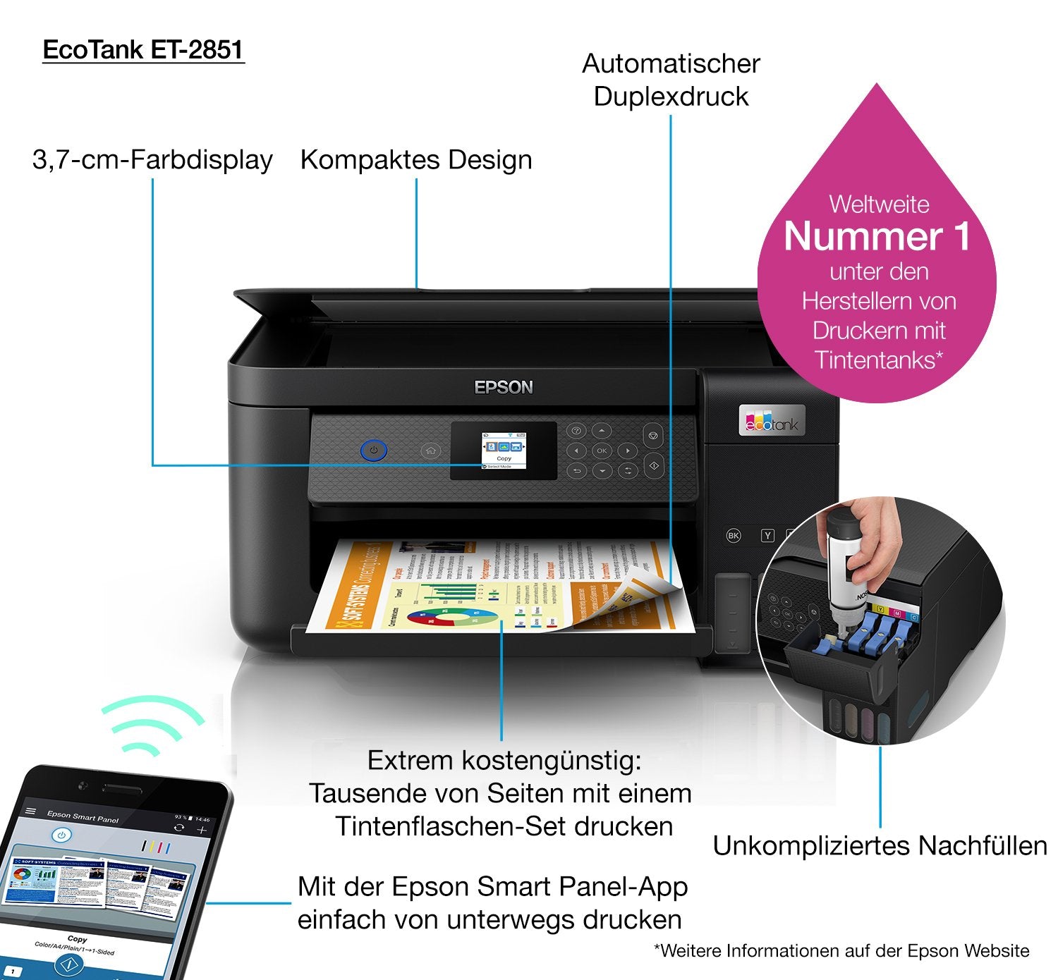 EAN 8715946686394 - Epson EcoTank ET-2851 imagen 13