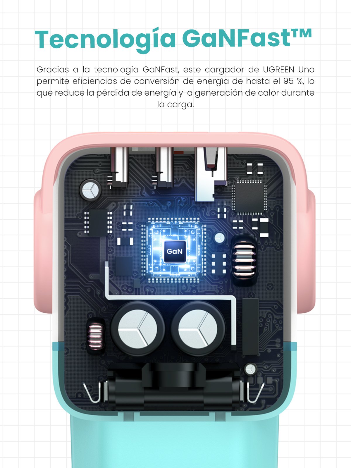 EAN 6941876238552 - Ugreen Uno RG 65W 3-Port GaN Fast Charger pink blue Ordenador portátil, Teléfono móvil, Portátil, Tableta imagen 7