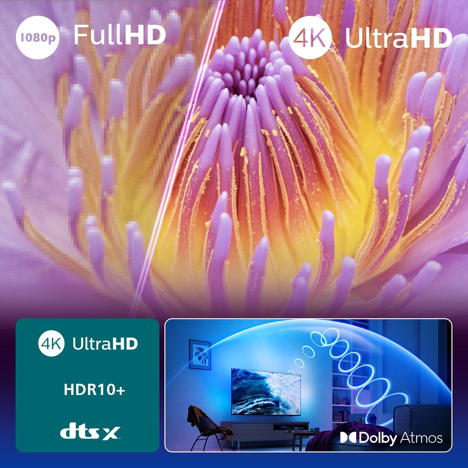 EAN 8718863045855 - Philips 8500 series 65PUS8500/12 Televisor 165,1 cm (65") 4K Ultra HD Smart TV Wifi Negro imagen 4