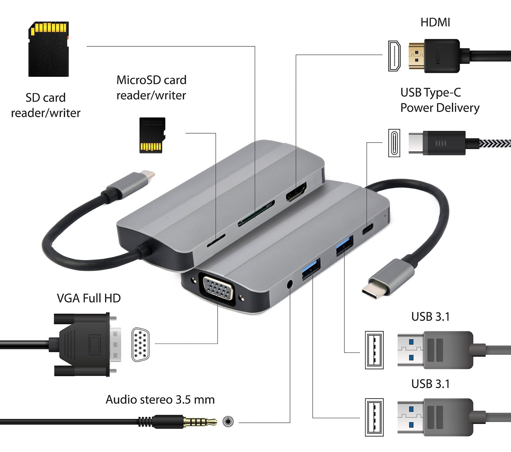 Gembird A-Cm-Combo8-02 Usb Tipo C 8in1 Multi Port Adapter Hub + Hdmi + Vga + Pd + Card Reader + Stereo Audio Silver