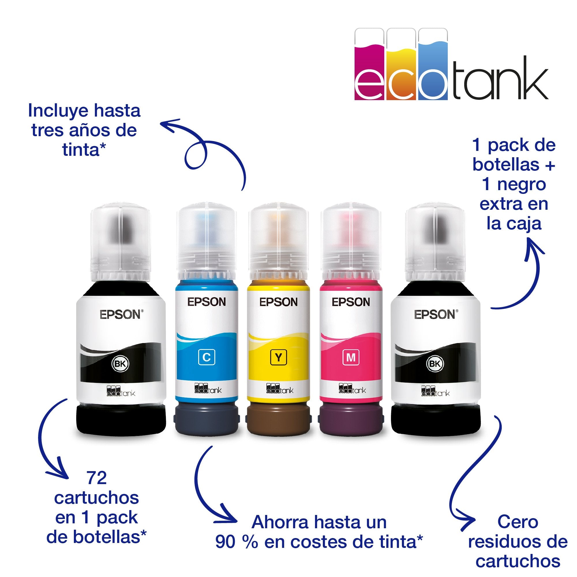EAN 8715946686370 - Epson EcoTank ET-2850 Inyección de tinta 5760 x 1440 DPI 33 ppm Wifi imagen 21