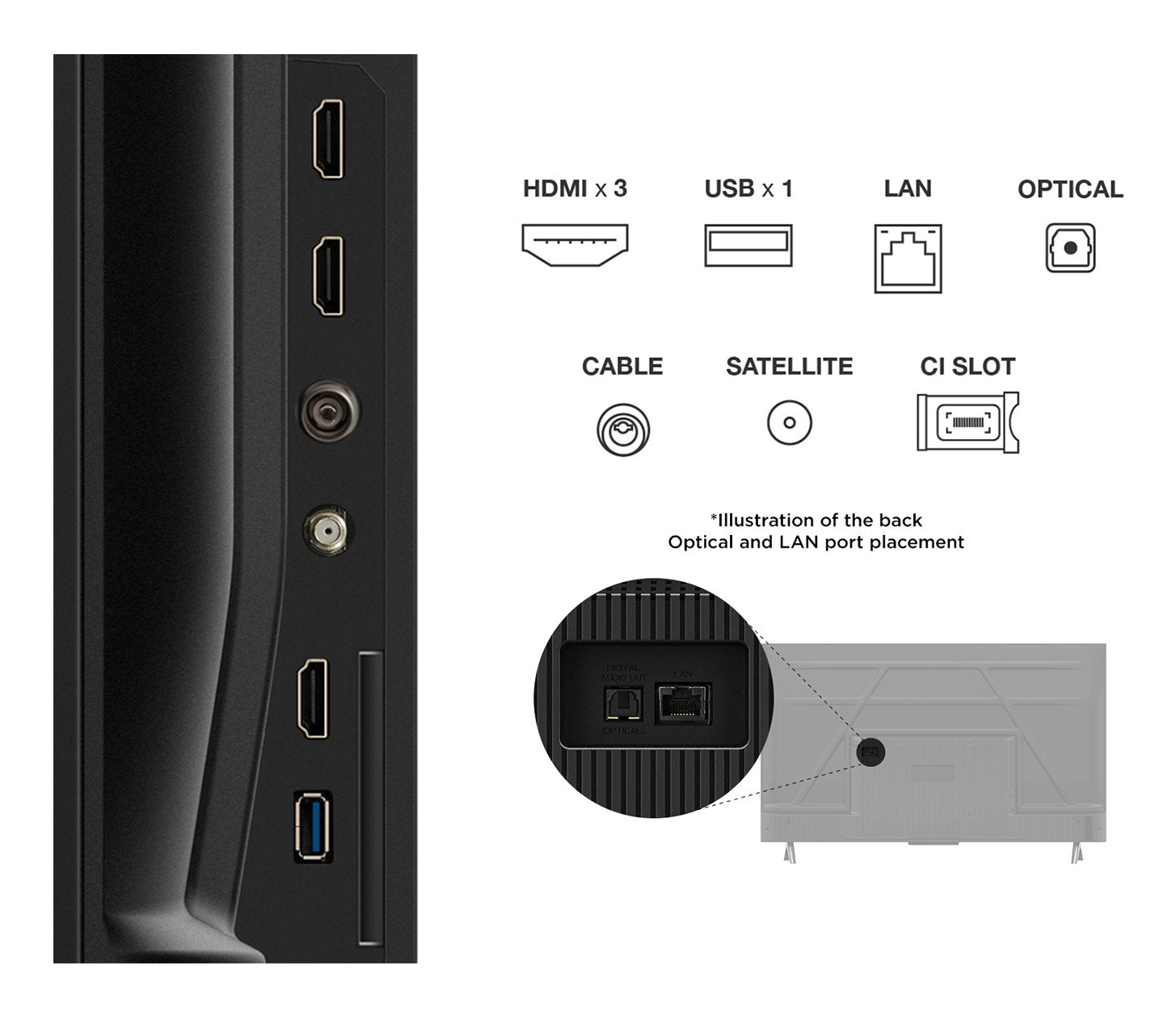 Televisor Tcl Led 43p6k 43' Ultra Hd 4k Smart Tv Wifi