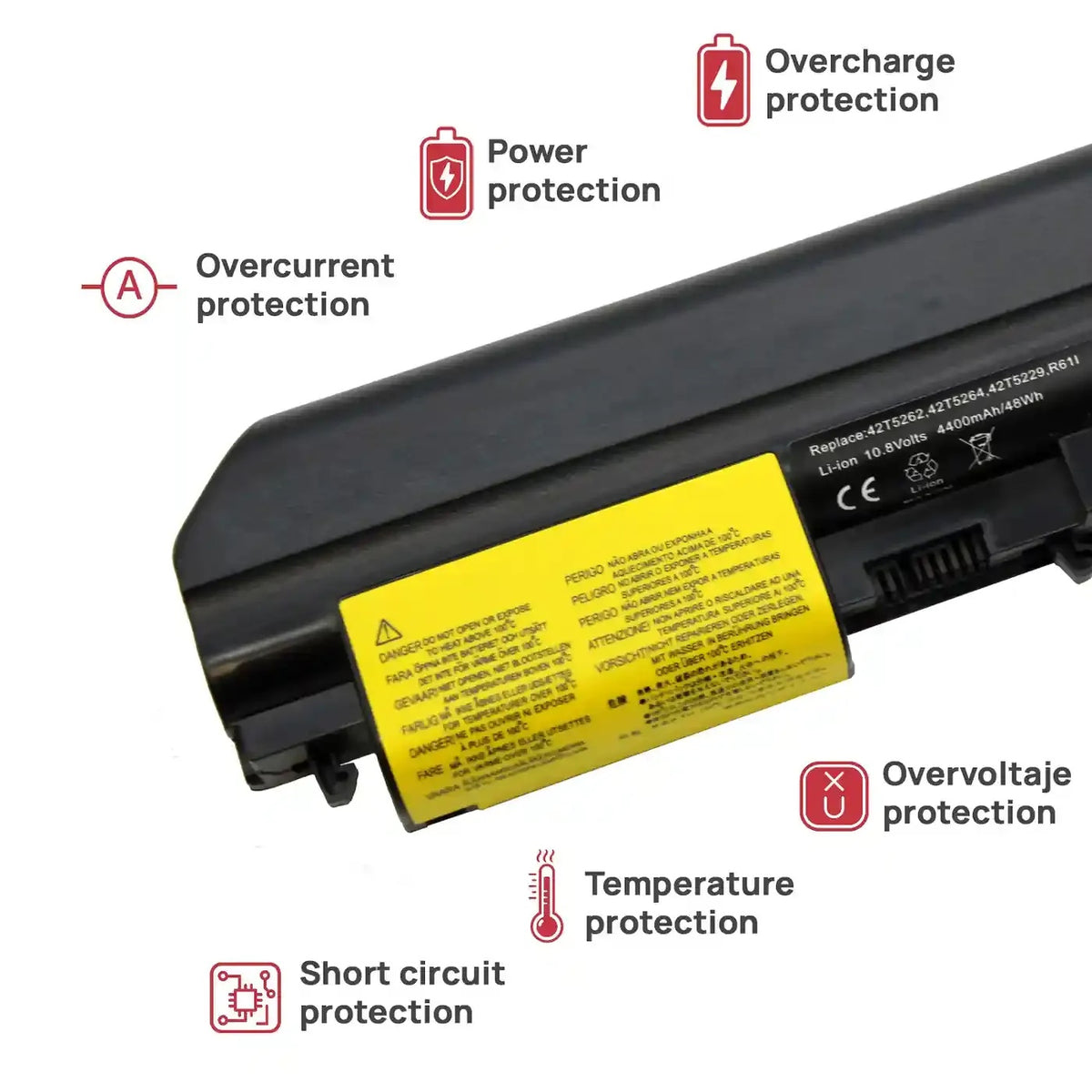 Batería Para Portátil Lenovo Thinkpad R61 T61 R61I R61E 42T5227
