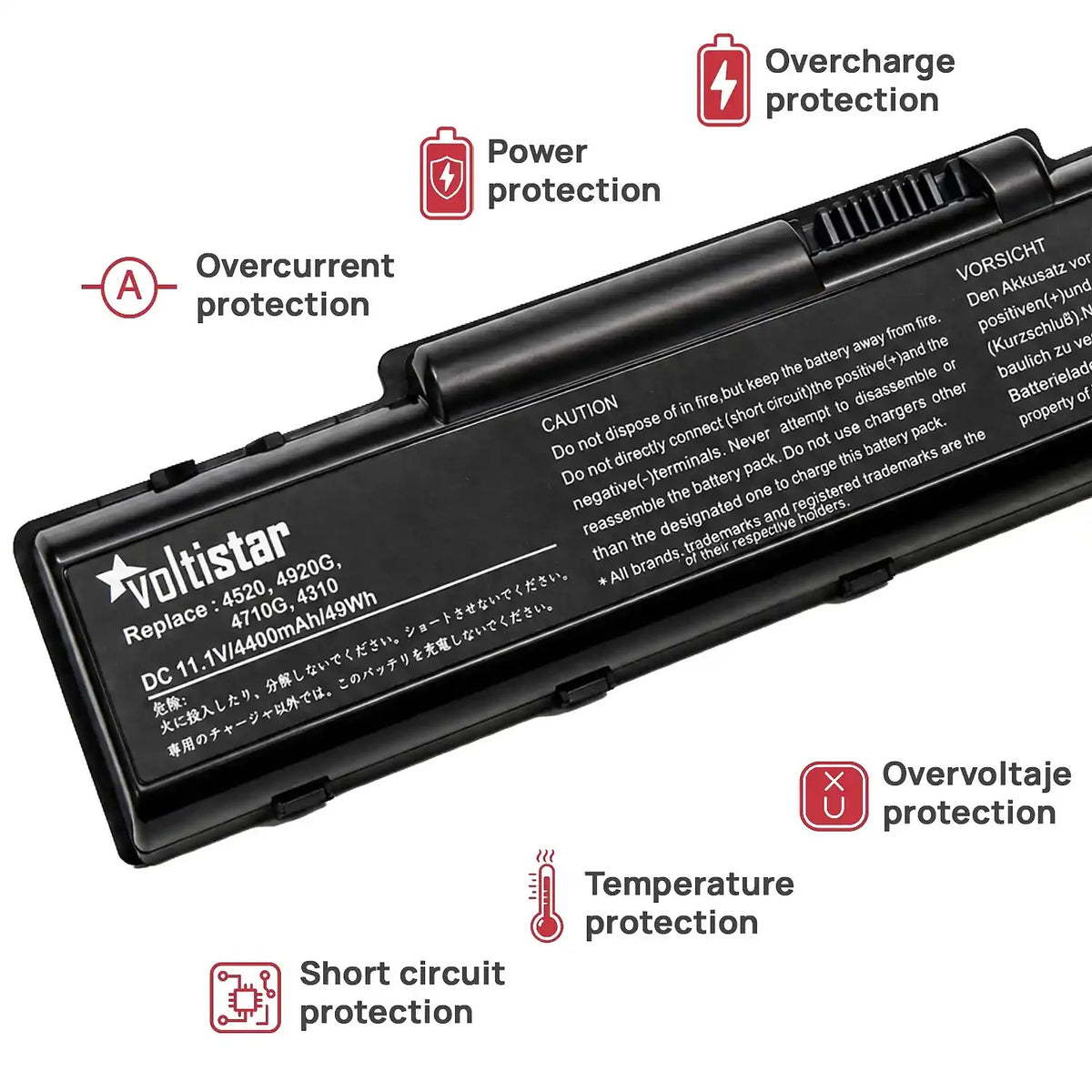 Batería Para Portátil Acer Aspire 5738Z 5738Zg