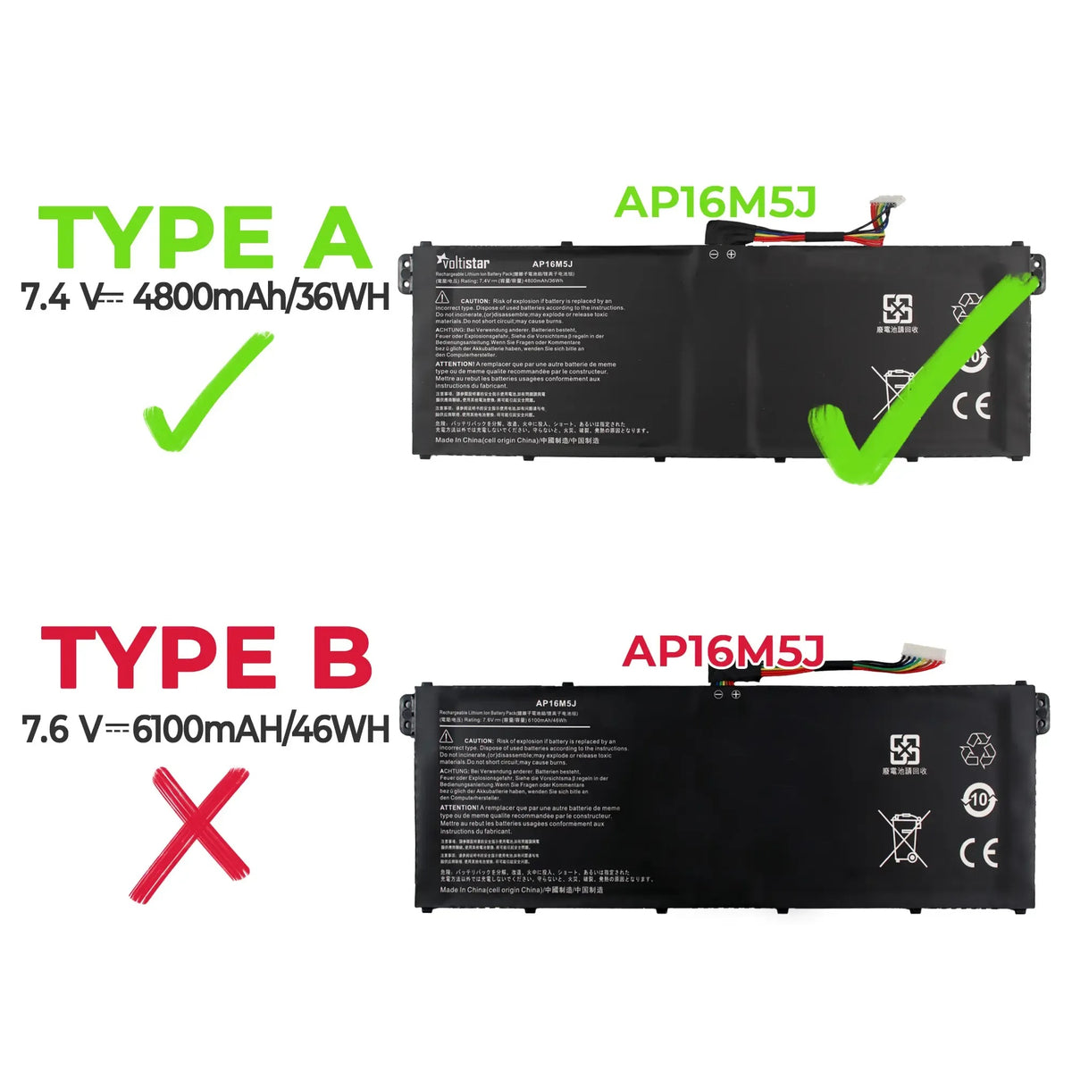 Batería Para Portátil Acer Aspire A315-51 Ap16M5J