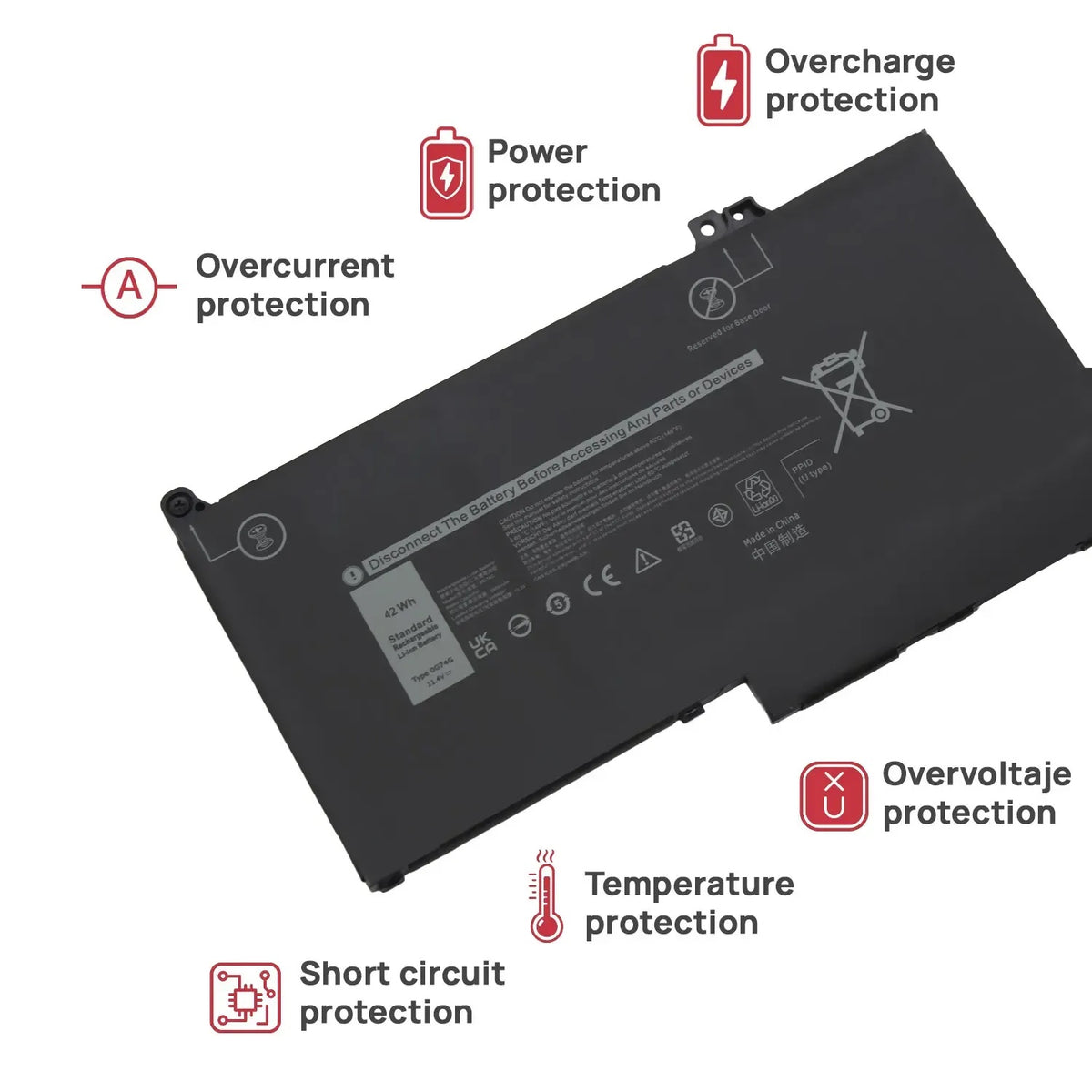 Batería Para Portátil Dell Latitude 5300 0G74G