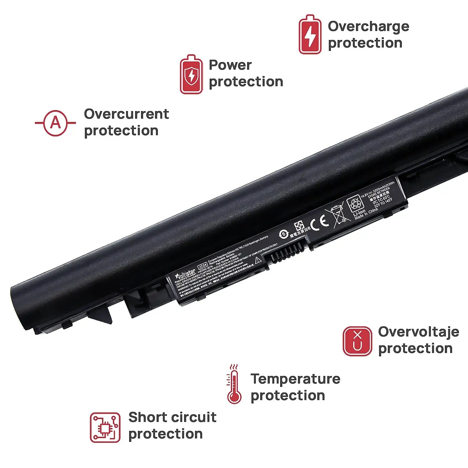 Batería Para Portátil Hp 255 255 G6 250 250 G6 Pavilion 17Z Series