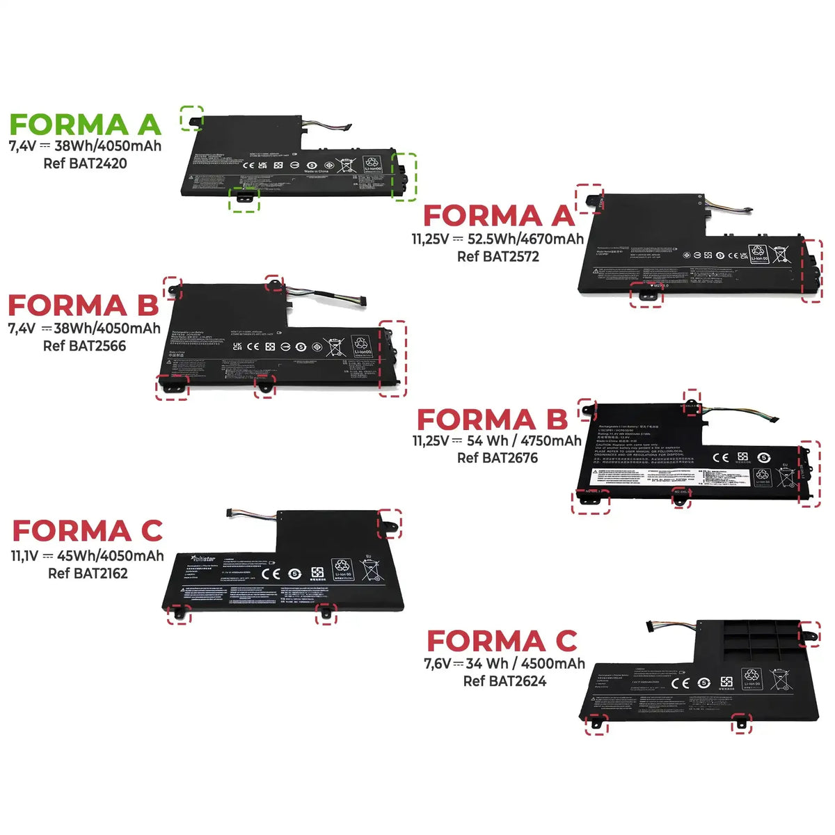 Batería Para Portátil Lenovo L14L2P21 L14M2P2