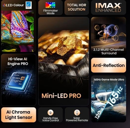 EAN 6942351417462 - Hisense U7Q PRO 75U7Q PRO Televisor 190,5 cm (75") 4K Ultra HD Smart TV Wifi Negro 500 cd / m² imagen 4