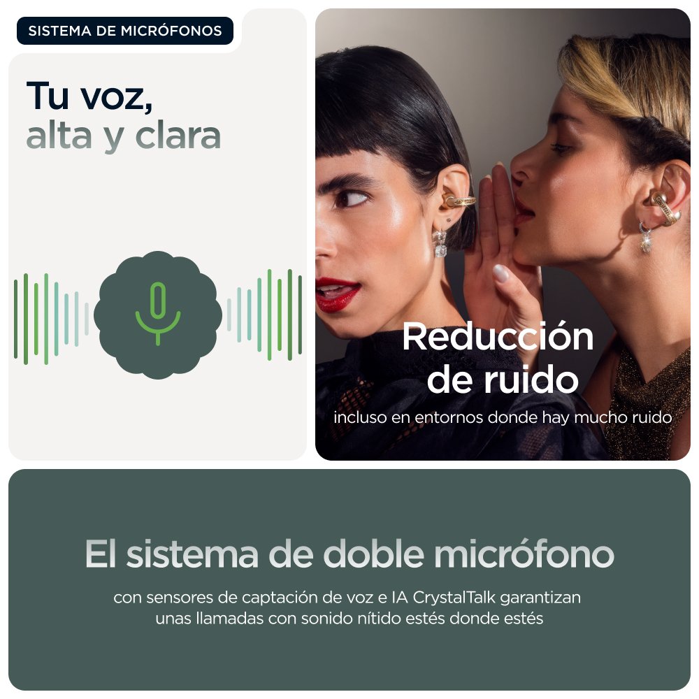 EAN 0840023294266 - Motorola moto buds loop Auriculares Inalámbrico gancho de oreja Llamadas/Música/Deporte/Uso diario Blueto imagen 15