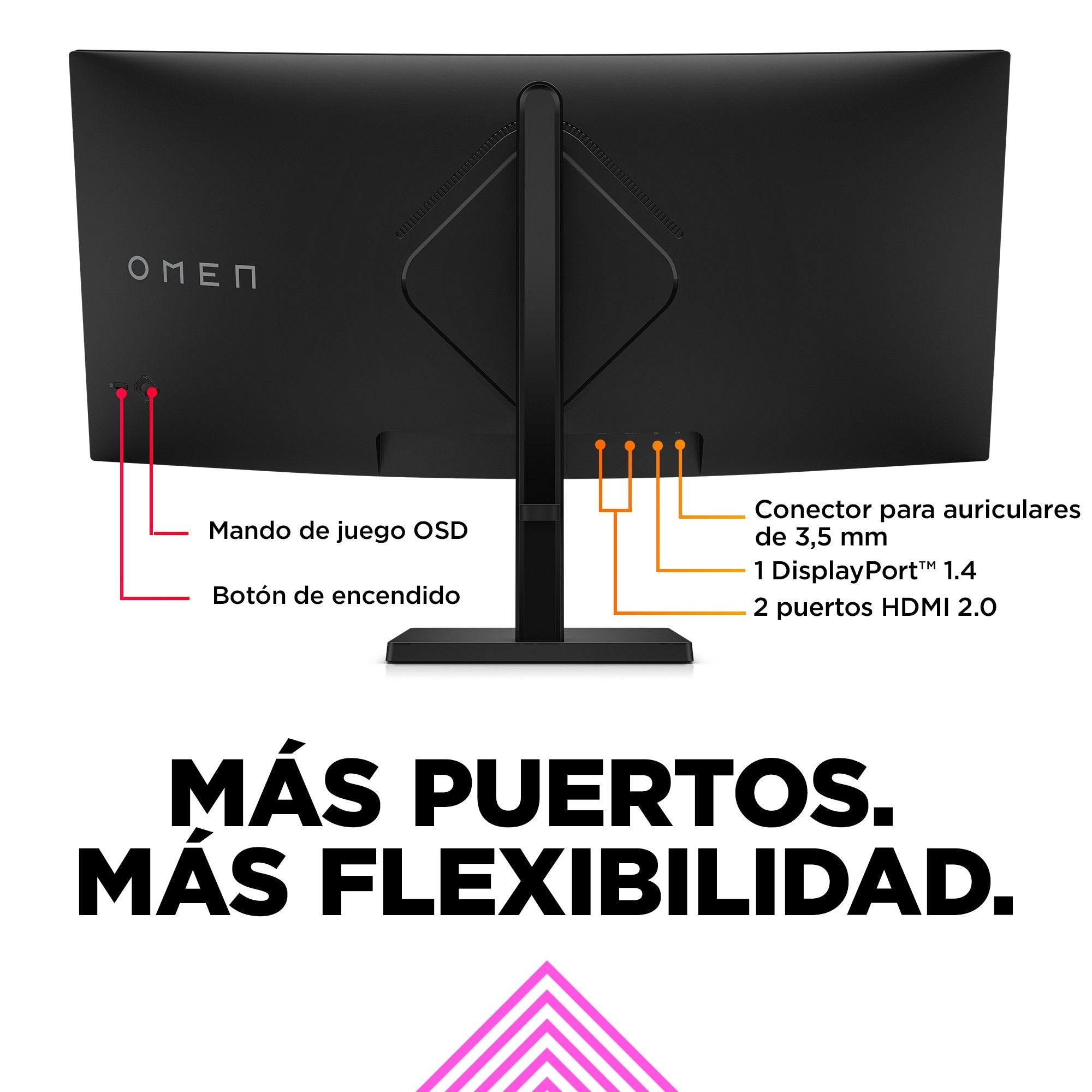 EAN 0197029618894 - OMEN by HP 34 inch WQHD 165Hz Curved Gaming Monitor - OMEN 34c pantalla para PC 86,4 cm (34") 3440 x 1440 imagen 8