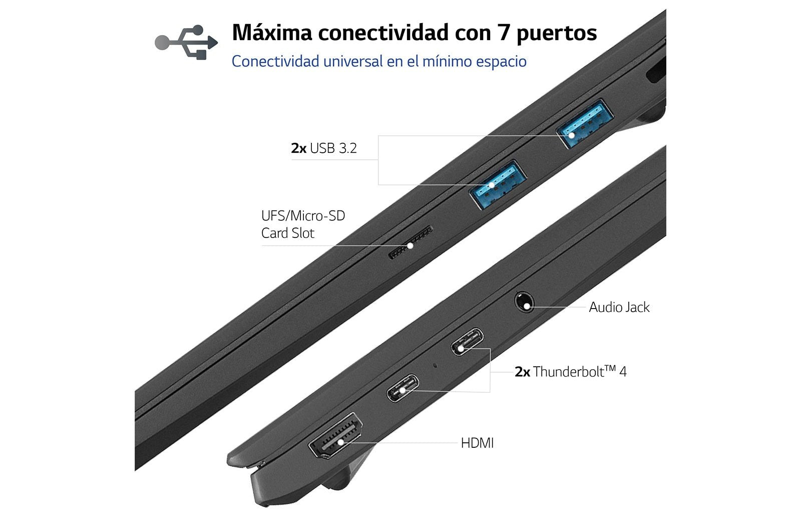 Portátil Lg Gram 14z90r-G.Ap75b Intel Core I7-1360p 16gb 512gb Ssd 14' Win11 Pro