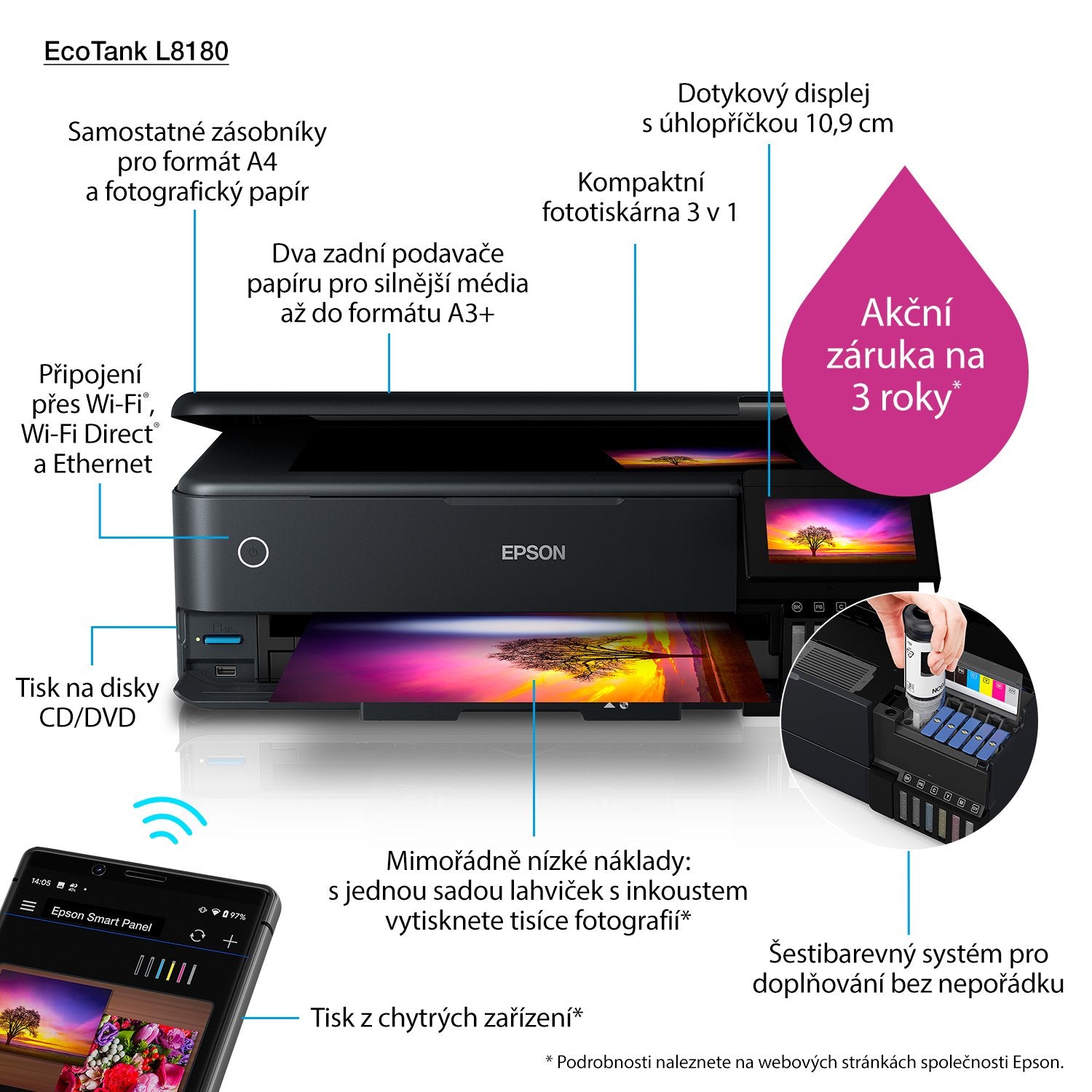EAN 8715946676388 - Epson EcoTank L8180 Inyección de tinta A3+ 5760 x 1440 DPI 32 ppm Wifi imagen 15