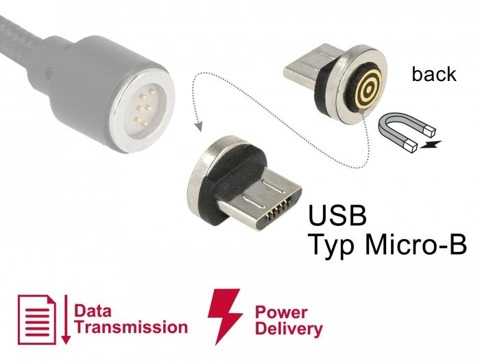 EAN 4043619659326 - DeLOCK 65932 cambiador de género para cable Magnet USB Type Micro-B Negro, Plata imagen 2
