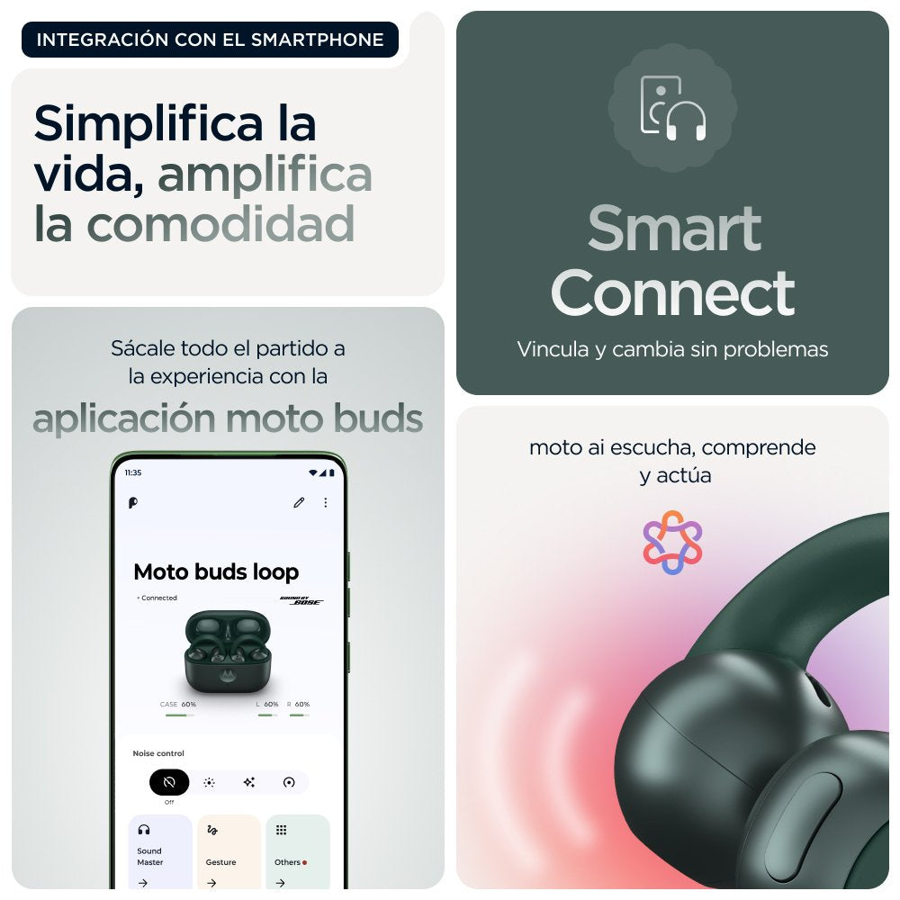 Auriculares Motorola Moto Buds Loop Inalámbricos Con Micro En Oreja Con Clip Bluetooth Verde De Trekking