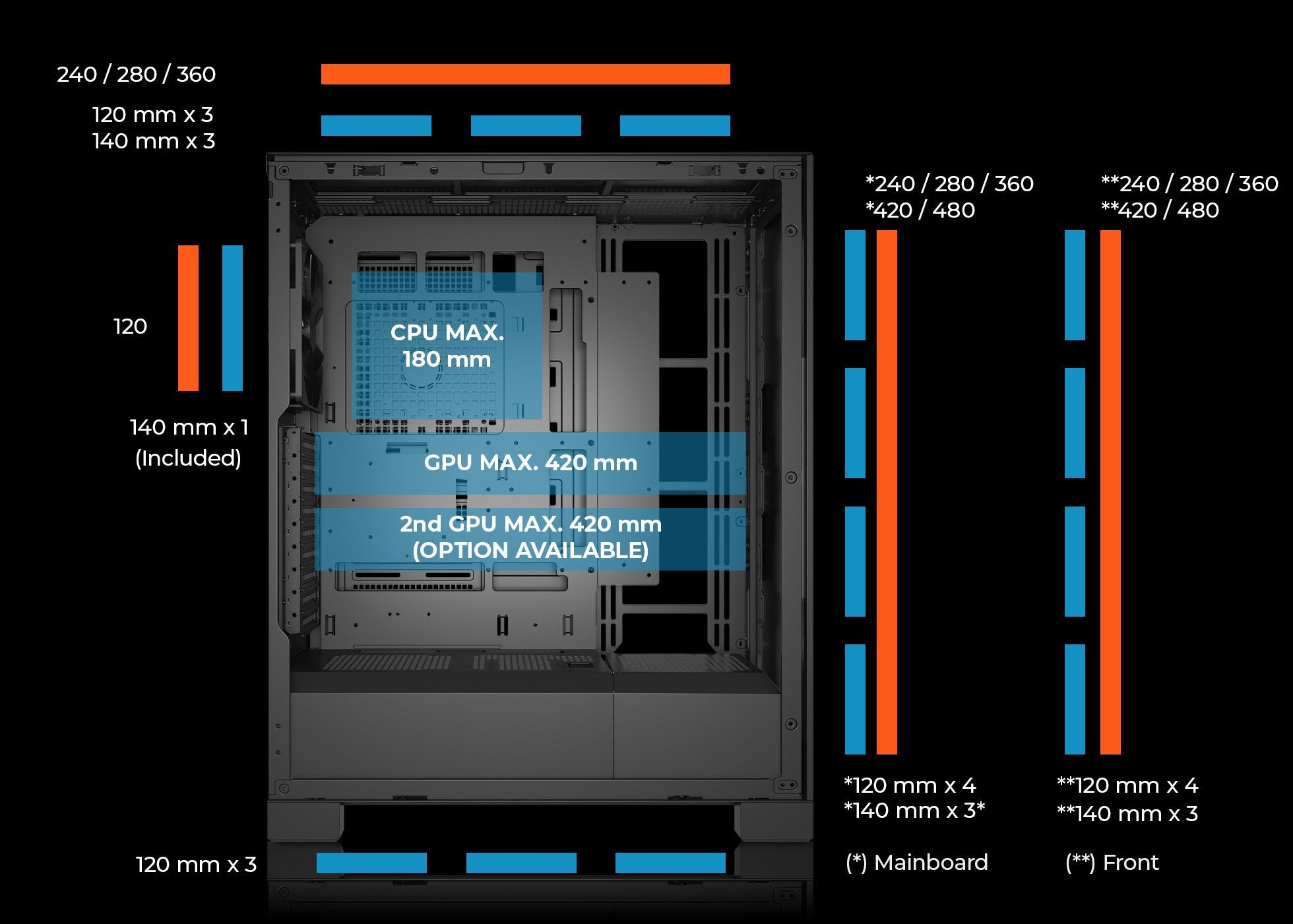 Caja Pc E-Atx Torre Abysm Ai Pro 100 Workstation Negra 9xslots 6xssd 2xhdd 2xusb 3.0 1xusb-C Color Negro