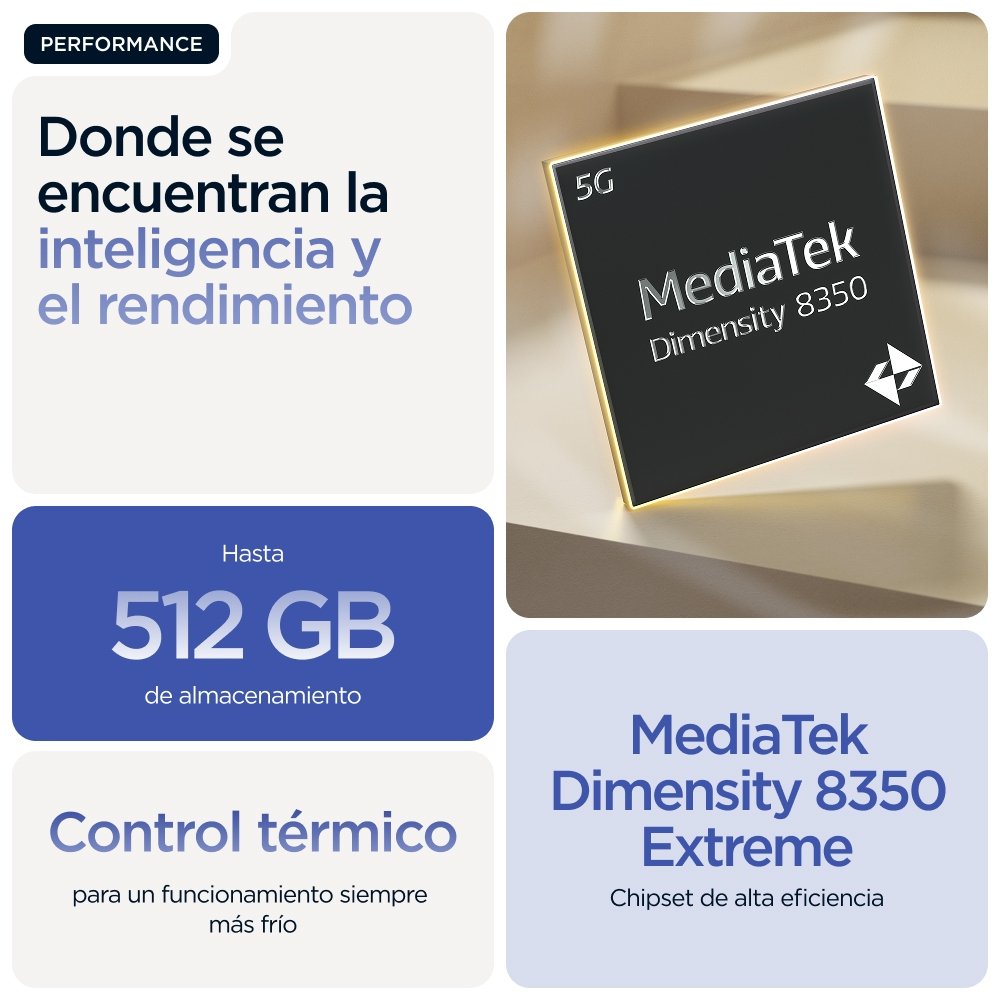 Motorola Edge 60 Pro 6.67" Sim Doble Android 15 5g Usb Tipo C 12 Gb 512 Gb 6000 Mah Azul